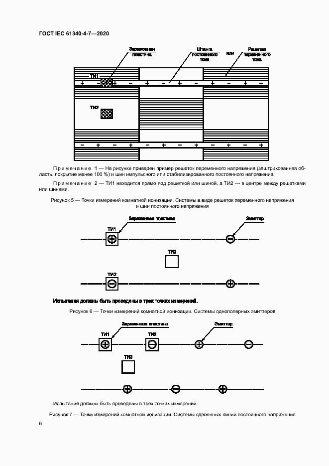 Страница 11 ГОСТ IEC 61340-4-7-2020