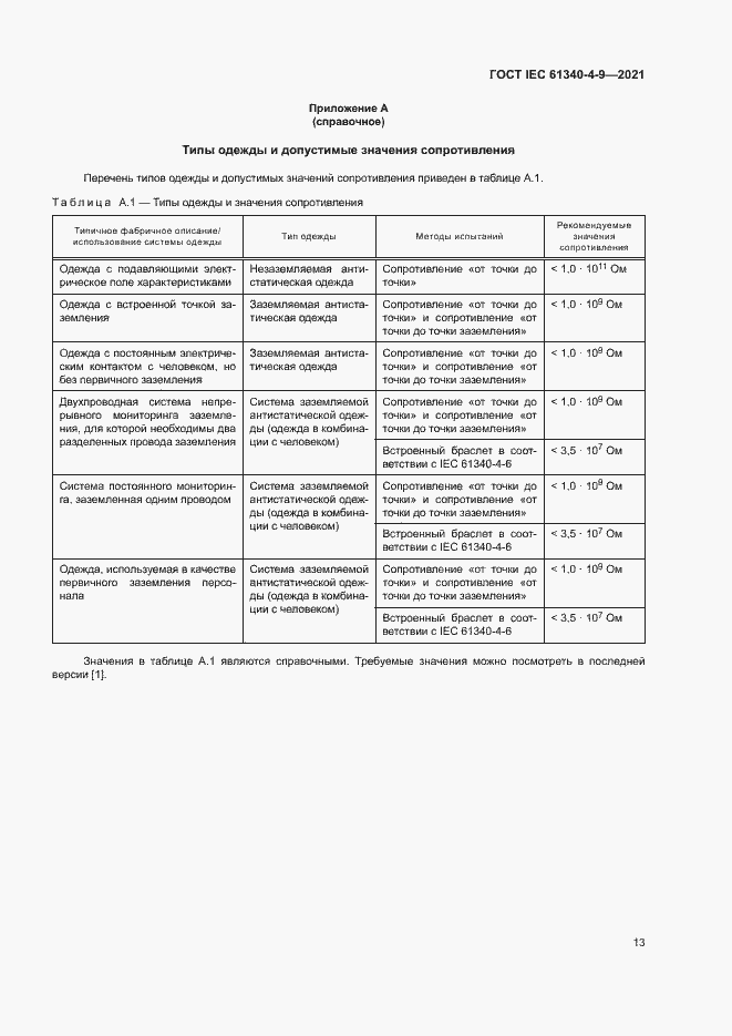 Страница 18 ГОСТ IEC 61340-4-9-2021