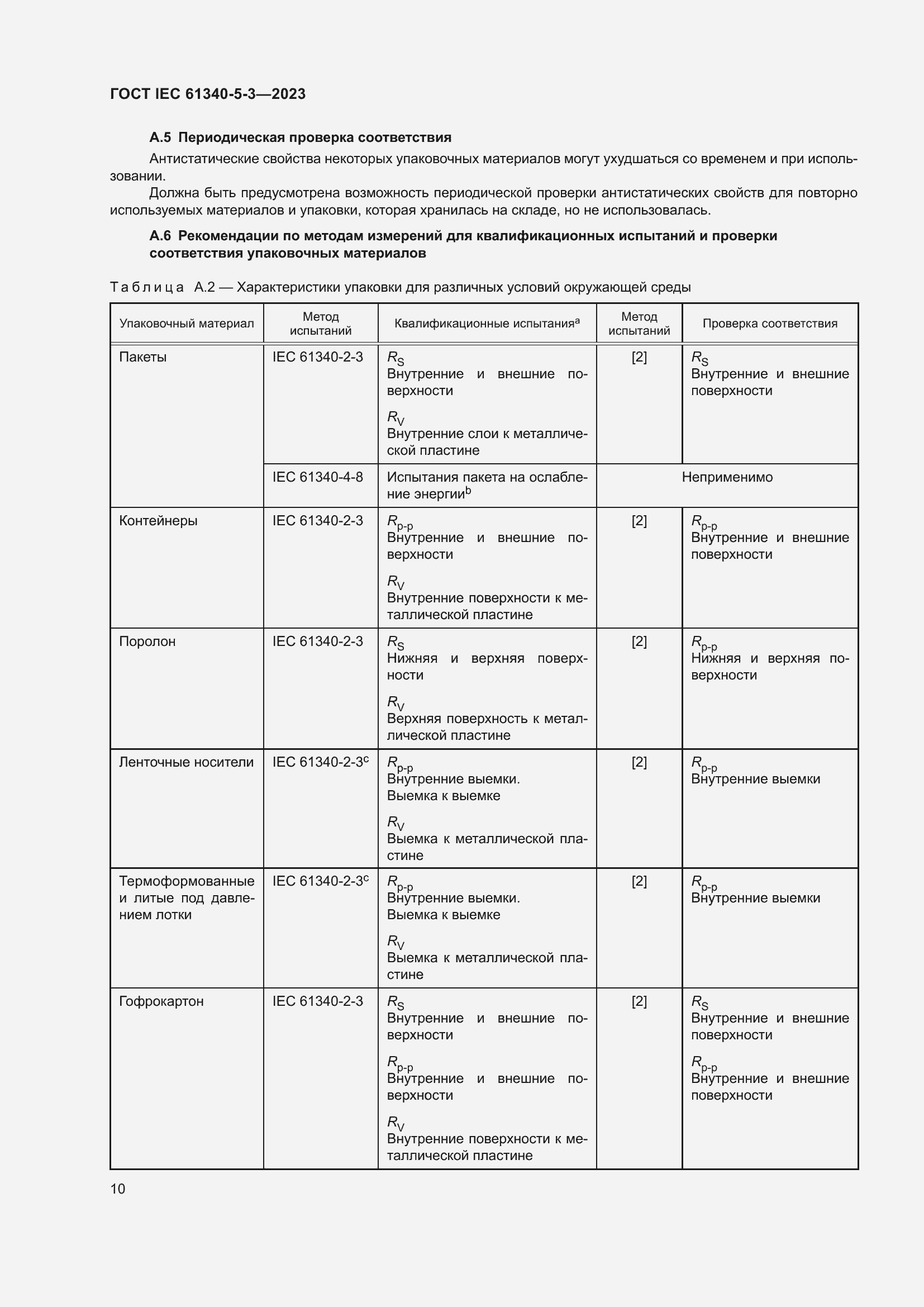 Страница 17 ГОСТ IEC 61340-5-3-2023