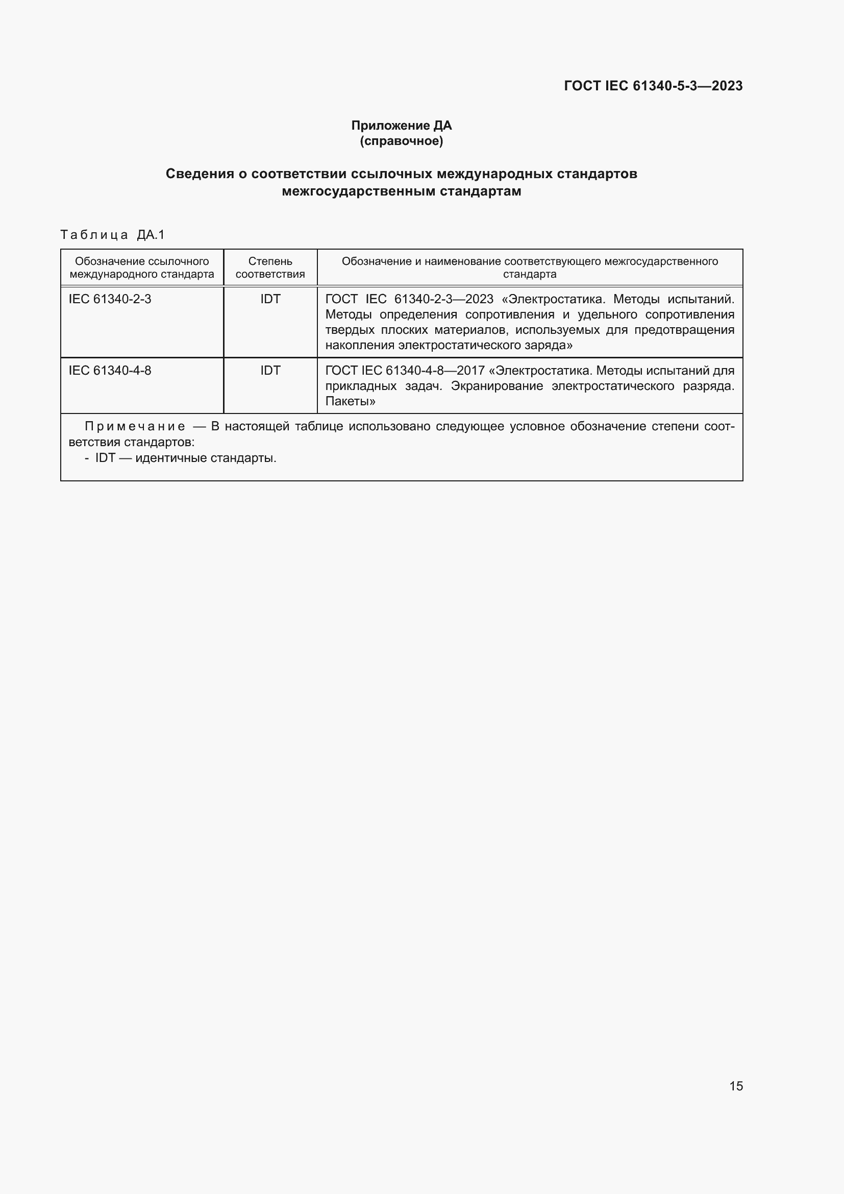 Страница 22 ГОСТ IEC 61340-5-3-2023