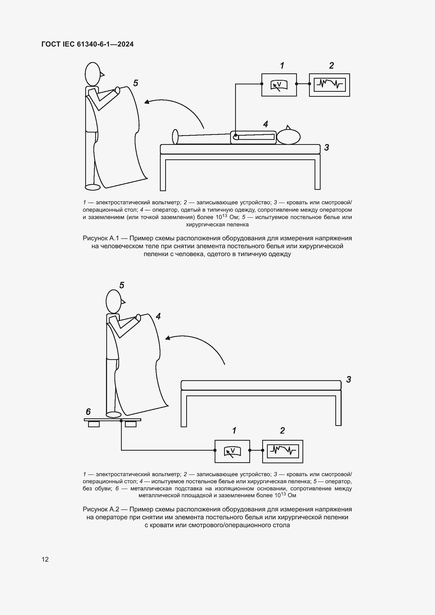 Страница 16 ГОСТ IEC 61340-6-1-2024