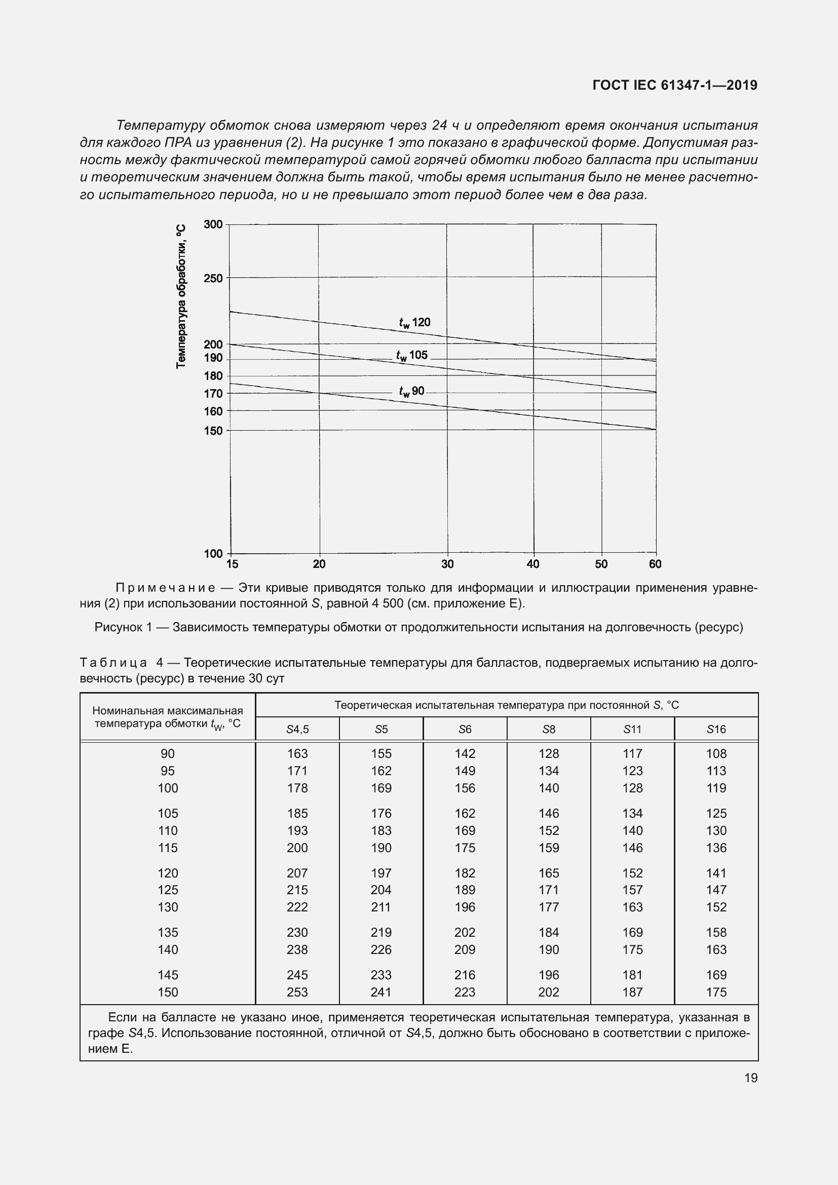 Страница 25 ГОСТ IEC 61347-1-2019