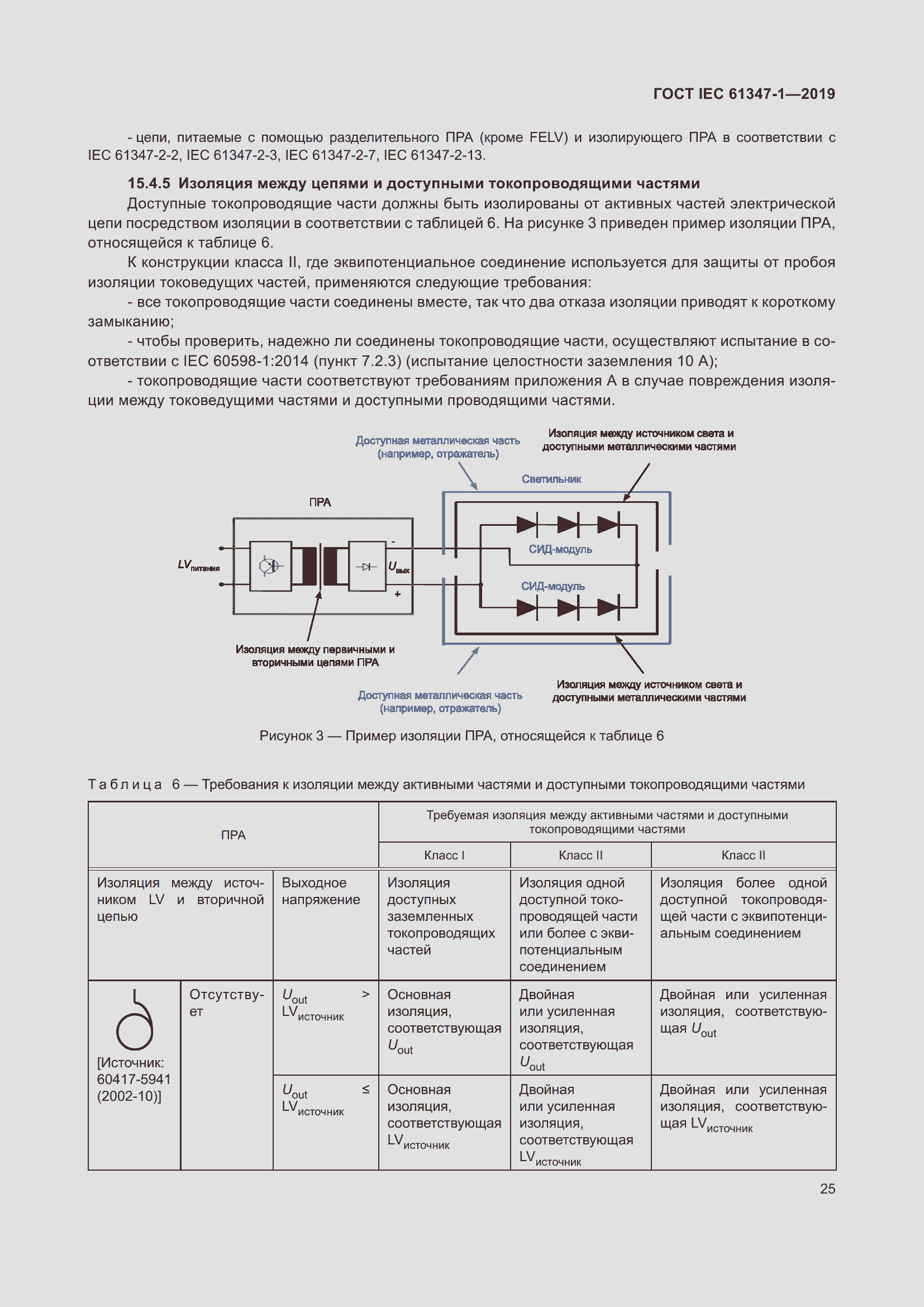 Страница 31 ГОСТ IEC 61347-1-2019