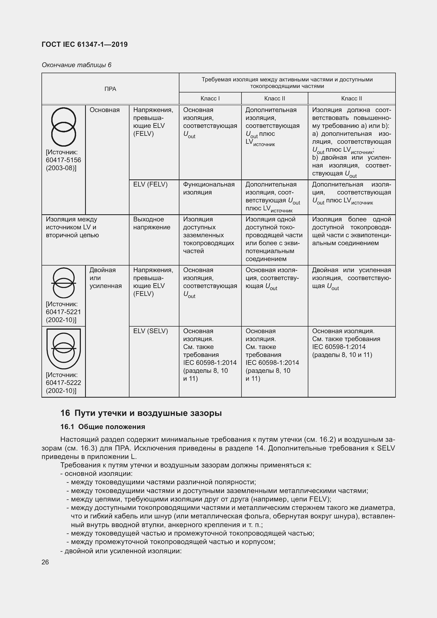Страница 32 ГОСТ IEC 61347-1-2019
