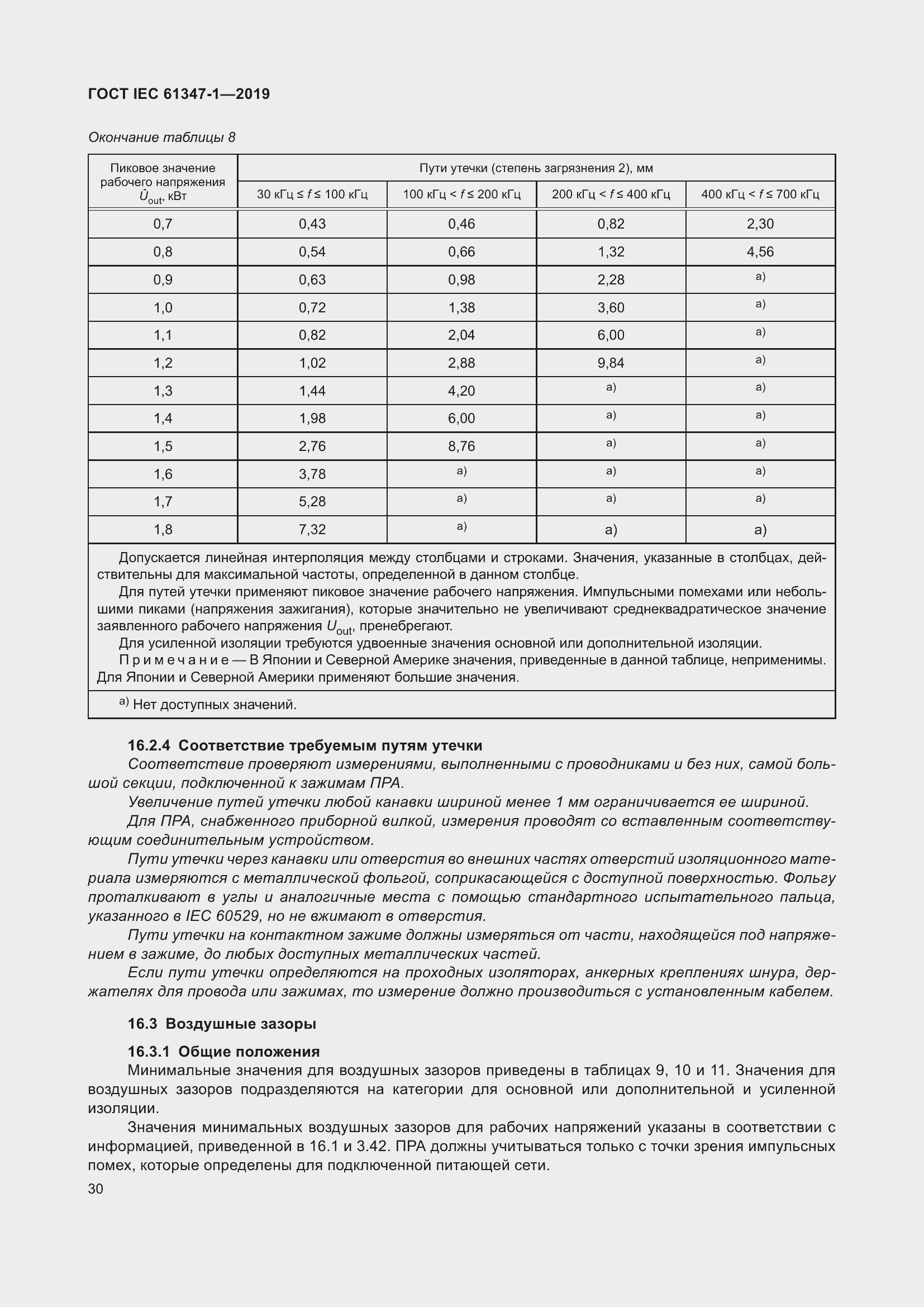 Страница 36 ГОСТ IEC 61347-1-2019