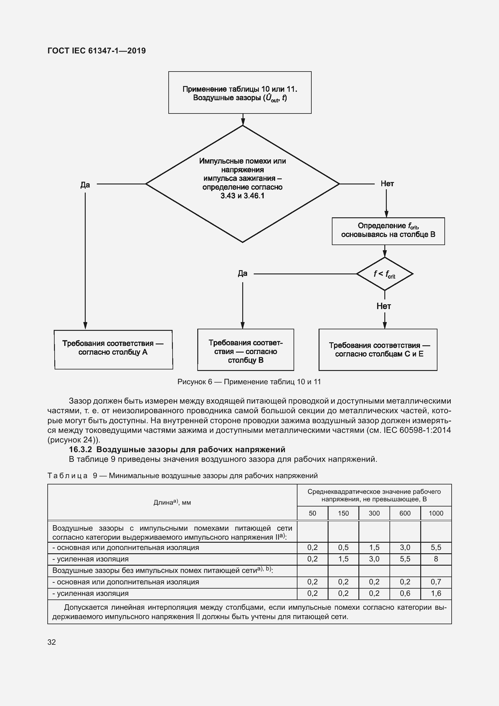 Страница 38 ГОСТ IEC 61347-1-2019