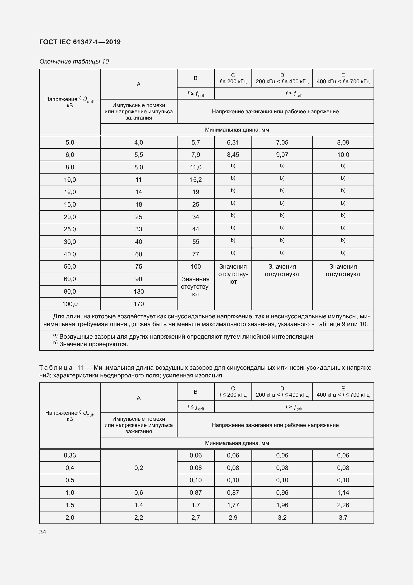 Страница 40 ГОСТ IEC 61347-1-2019
