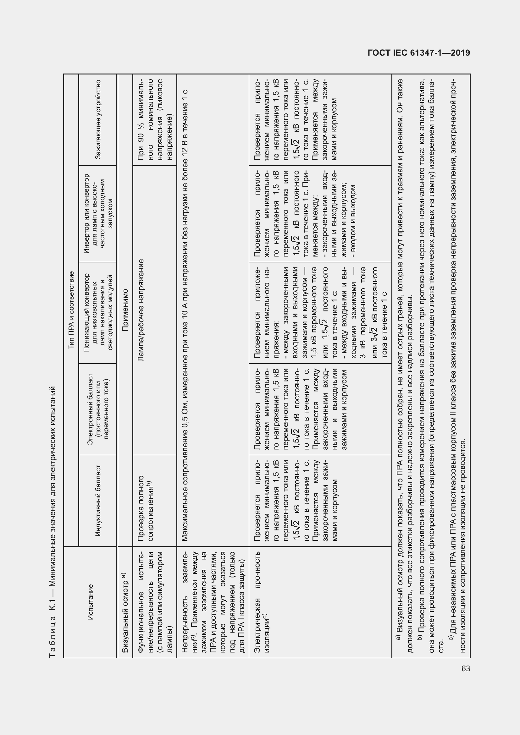 Страница 69 ГОСТ IEC 61347-1-2019