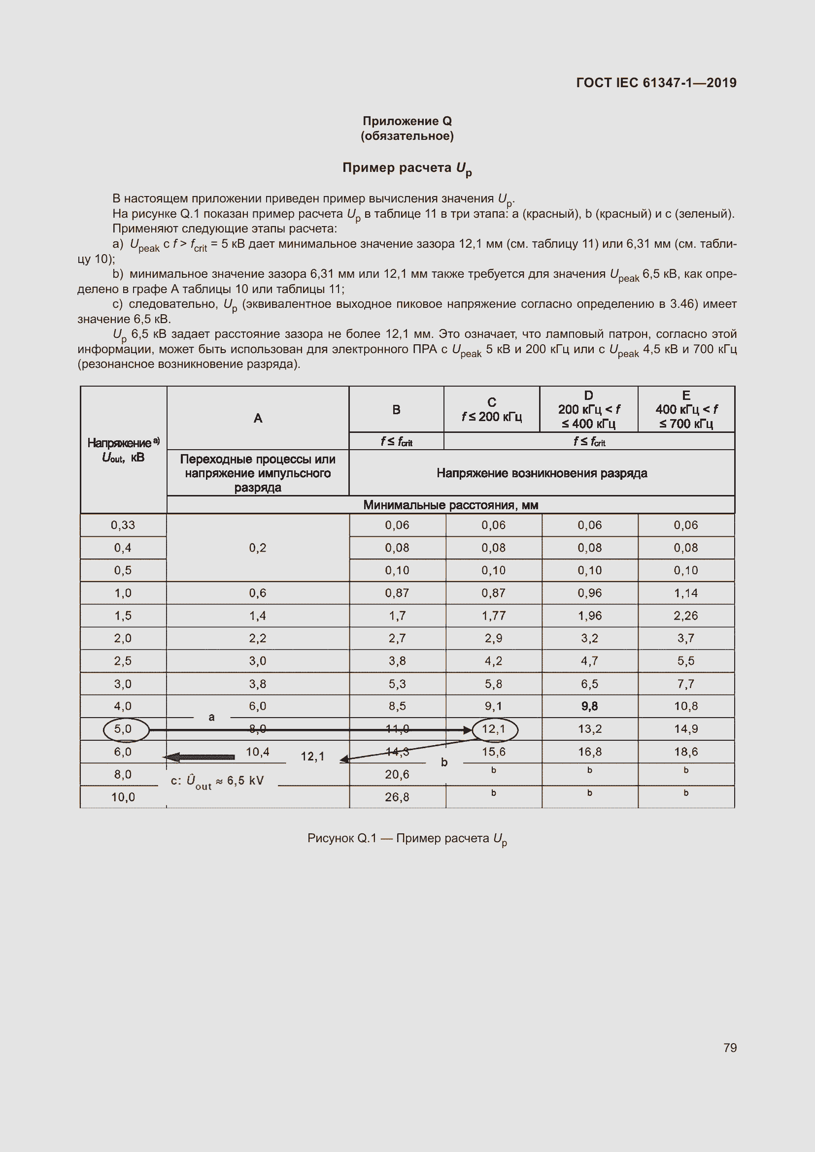 Страница 85 ГОСТ IEC 61347-1-2019