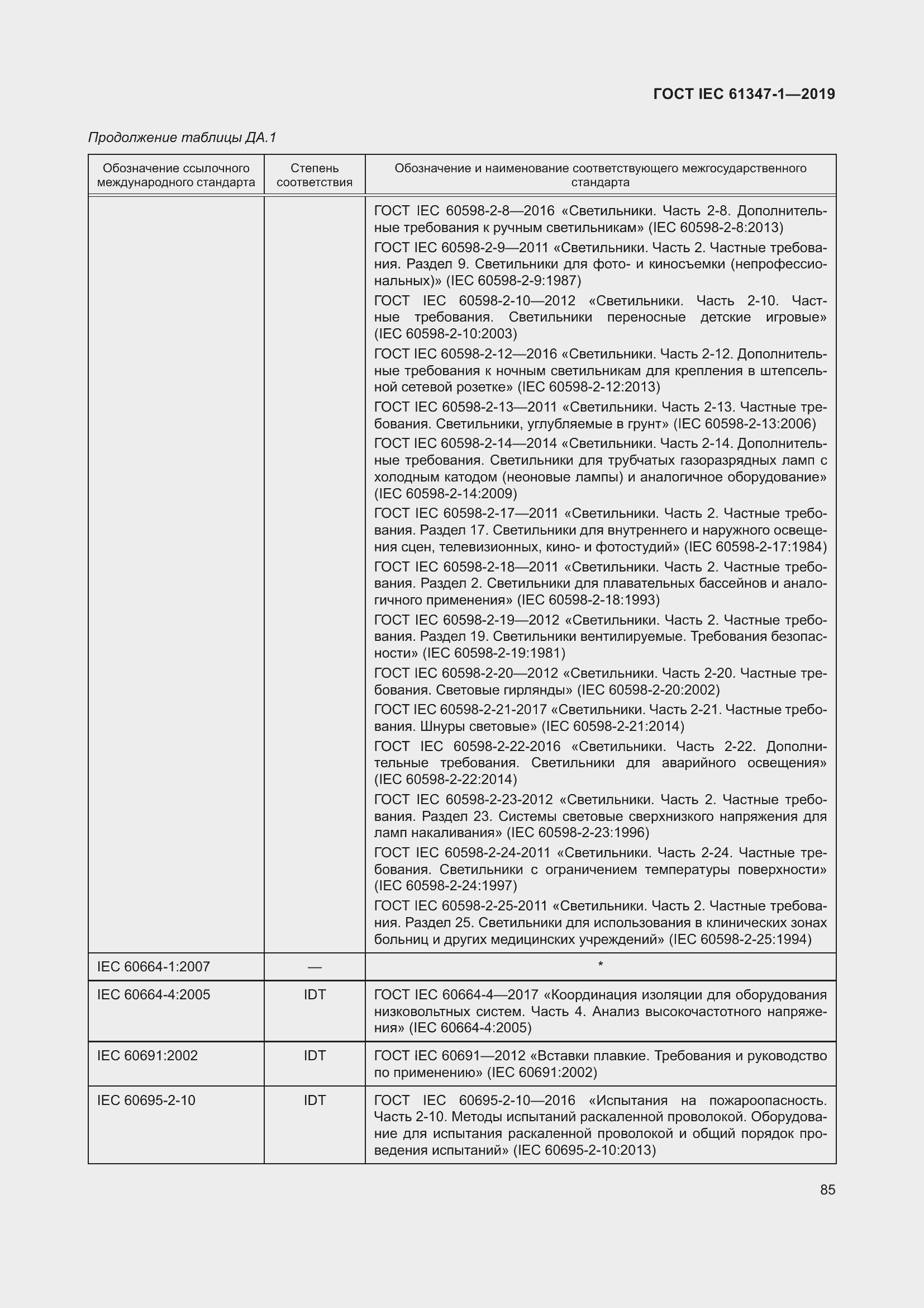 Страница 91 ГОСТ IEC 61347-1-2019