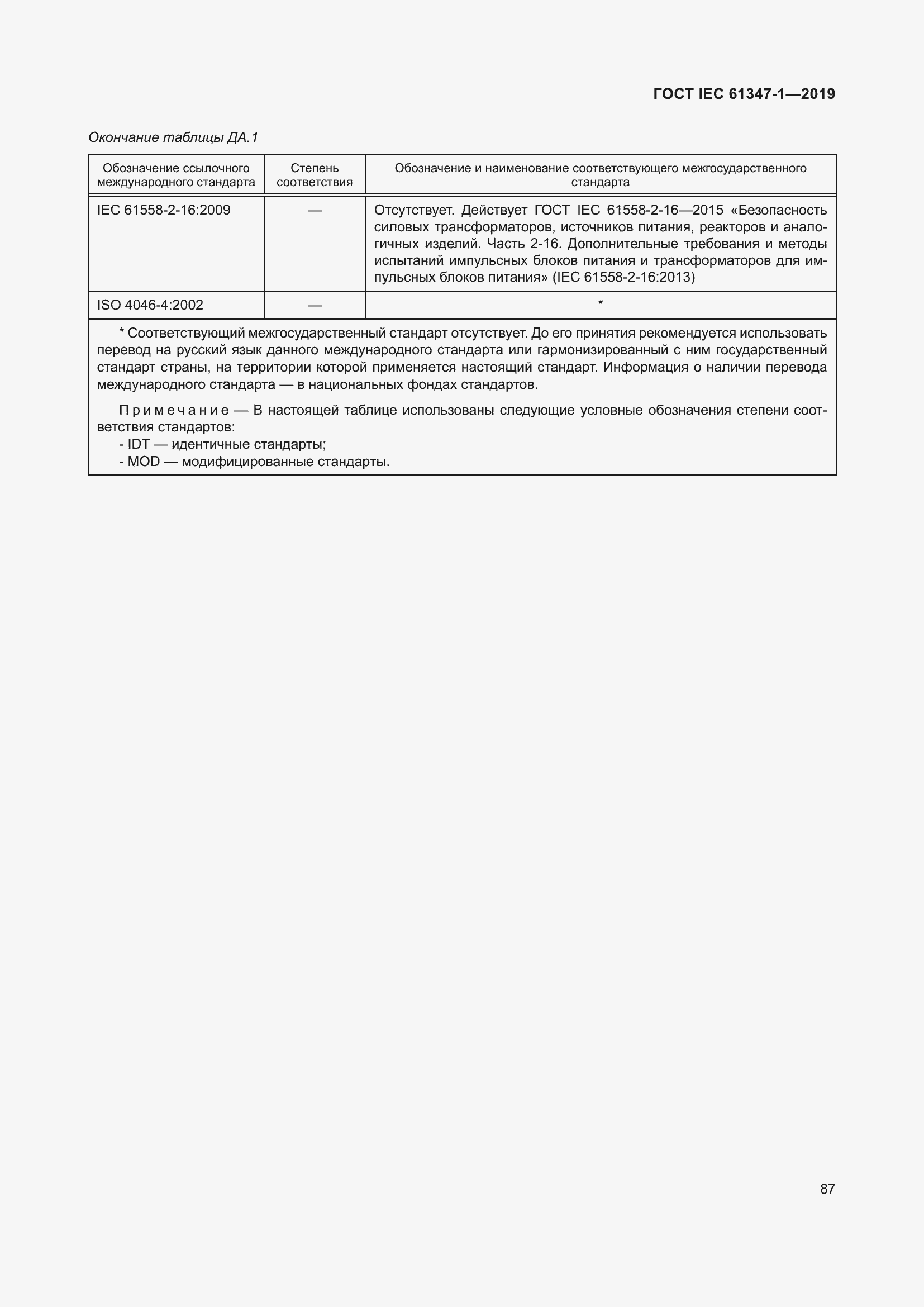 Страница 93 ГОСТ IEC 61347-1-2019