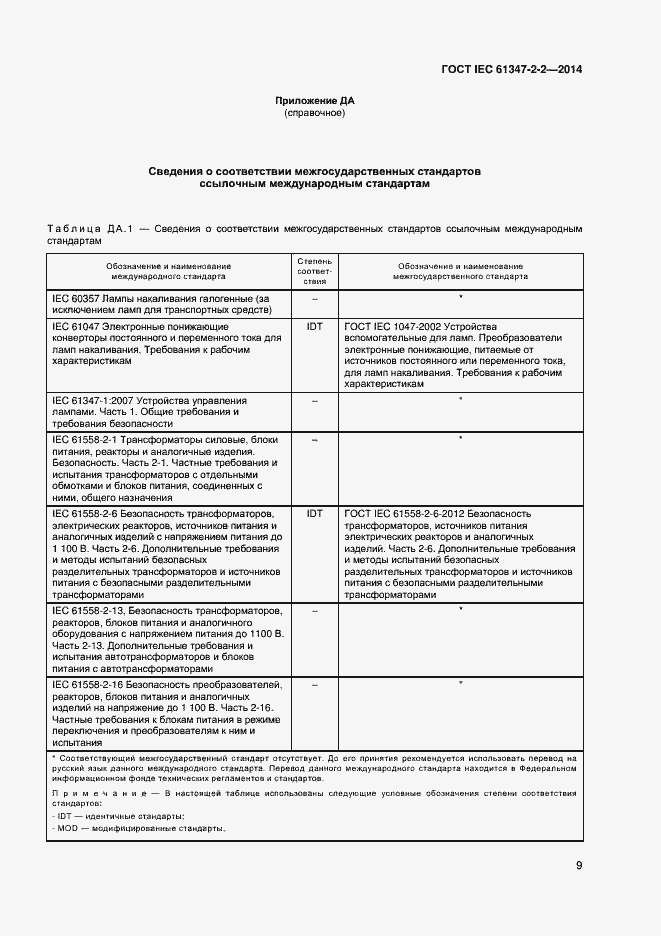 Страница 13 ГОСТ IEC 61347-2-2-2014