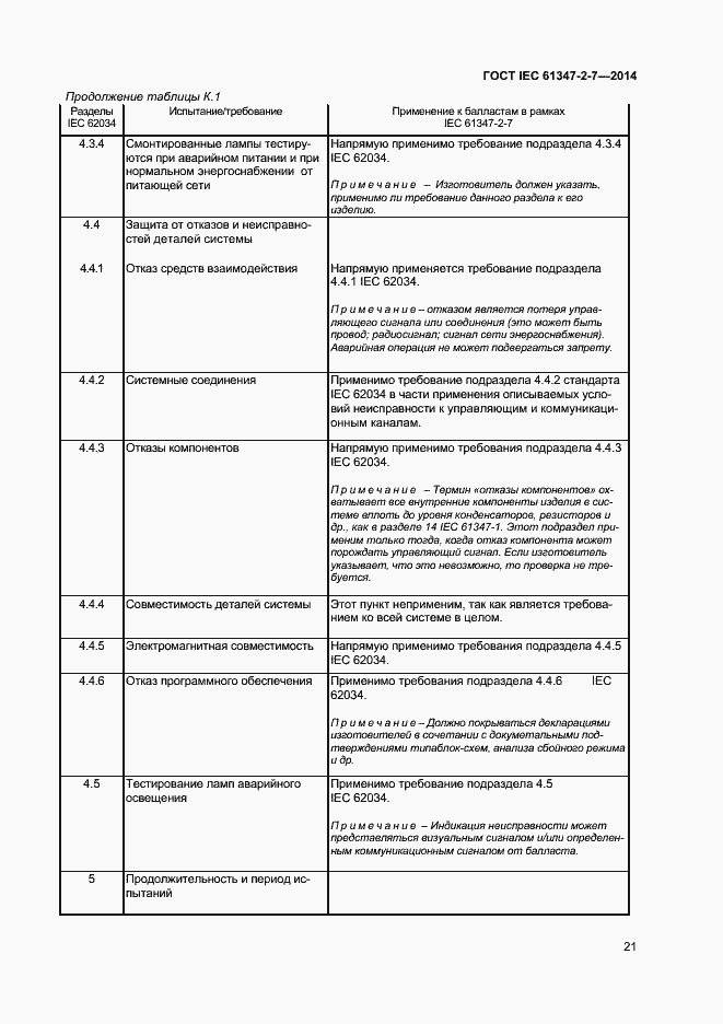 Страница 28 ГОСТ IEC 61347-2-7-2014