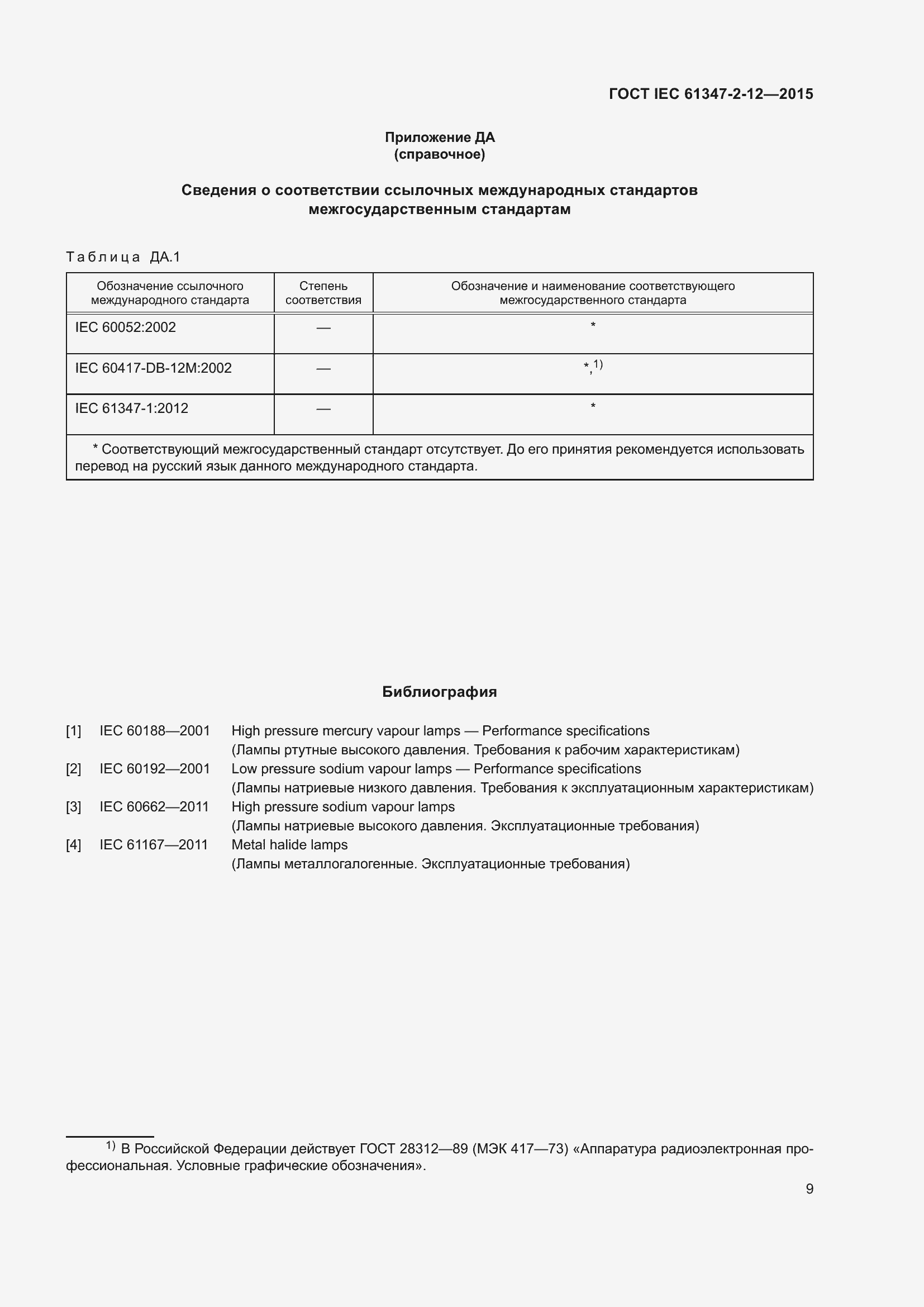 Страница 16 ГОСТ IEC 61347-2-12-2015