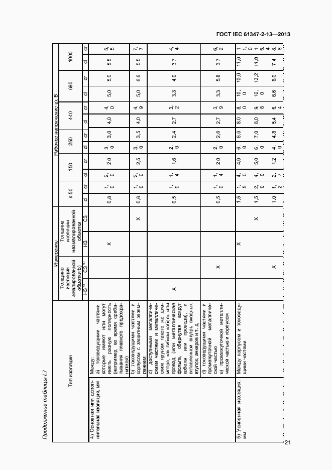 Страница 26 ГОСТ IEC 61347-2-13-2013