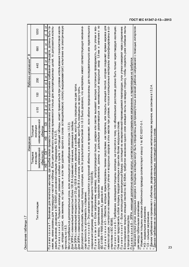 Страница 28 ГОСТ IEC 61347-2-13-2013