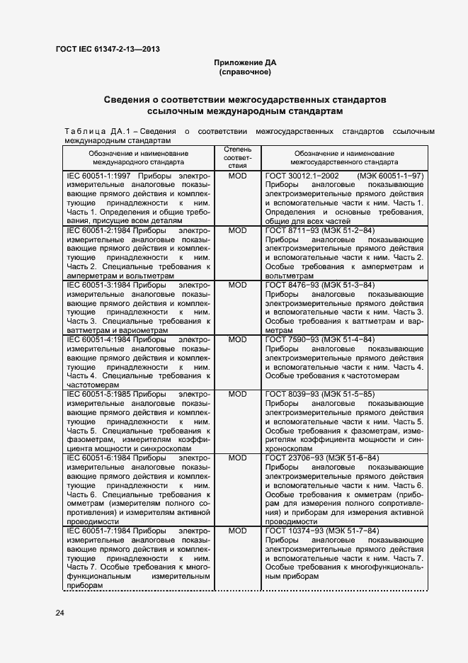 Страница 29 ГОСТ IEC 61347-2-13-2013