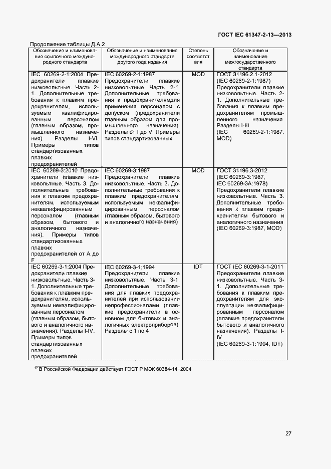 Страница 32 ГОСТ IEC 61347-2-13-2013