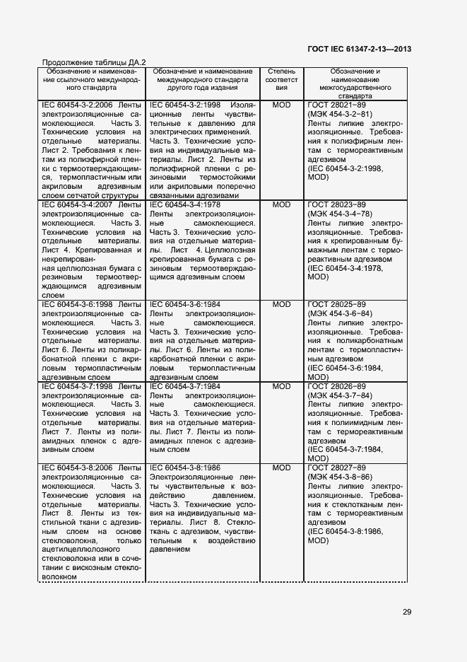 Страница 34 ГОСТ IEC 61347-2-13-2013