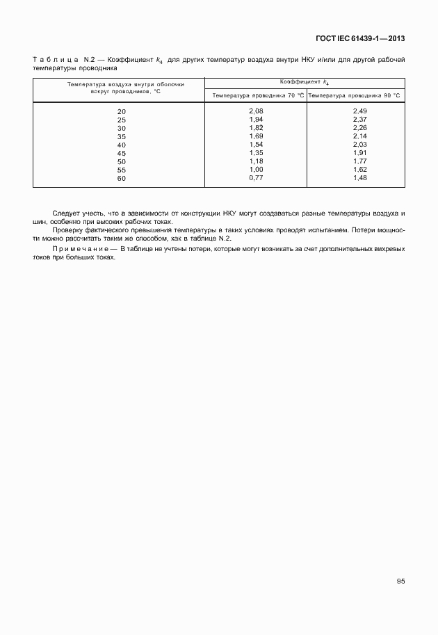 Страница 102 ГОСТ IEC 61439-1-2013