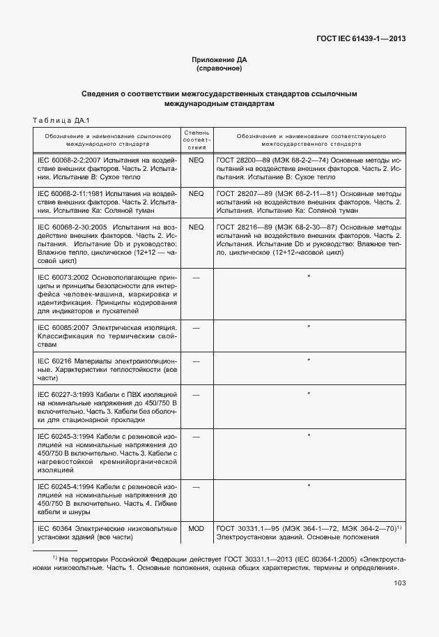 Страница 110 ГОСТ IEC 61439-1-2013