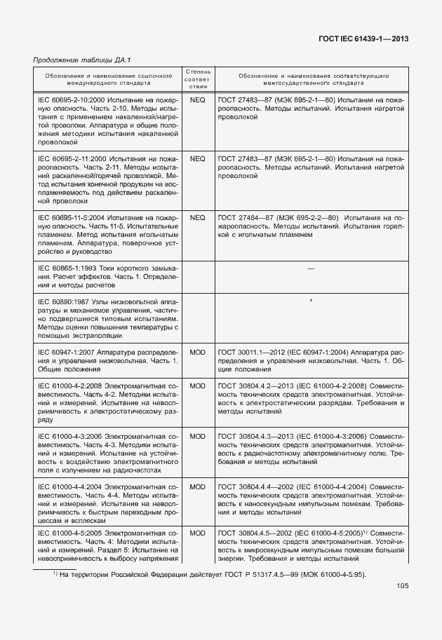 Страница 112 ГОСТ IEC 61439-1-2013