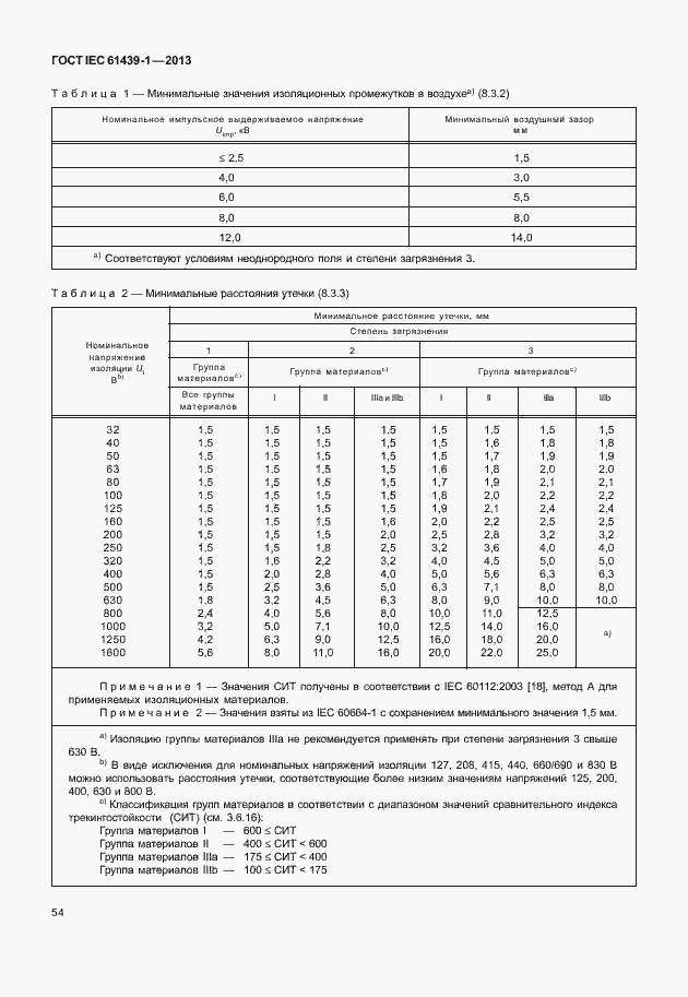 Страница 61 ГОСТ IEC 61439-1-2013