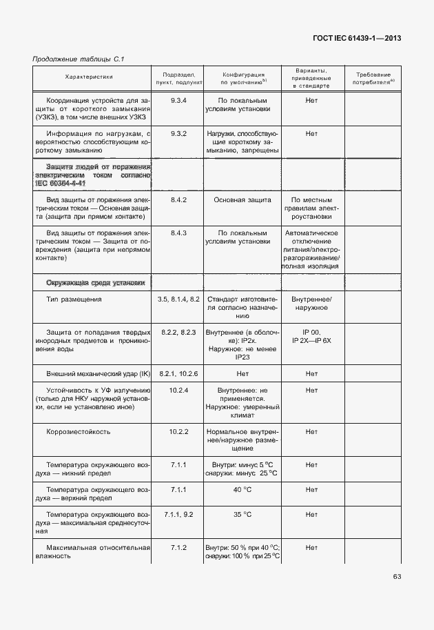 Страница 70 ГОСТ IEC 61439-1-2013