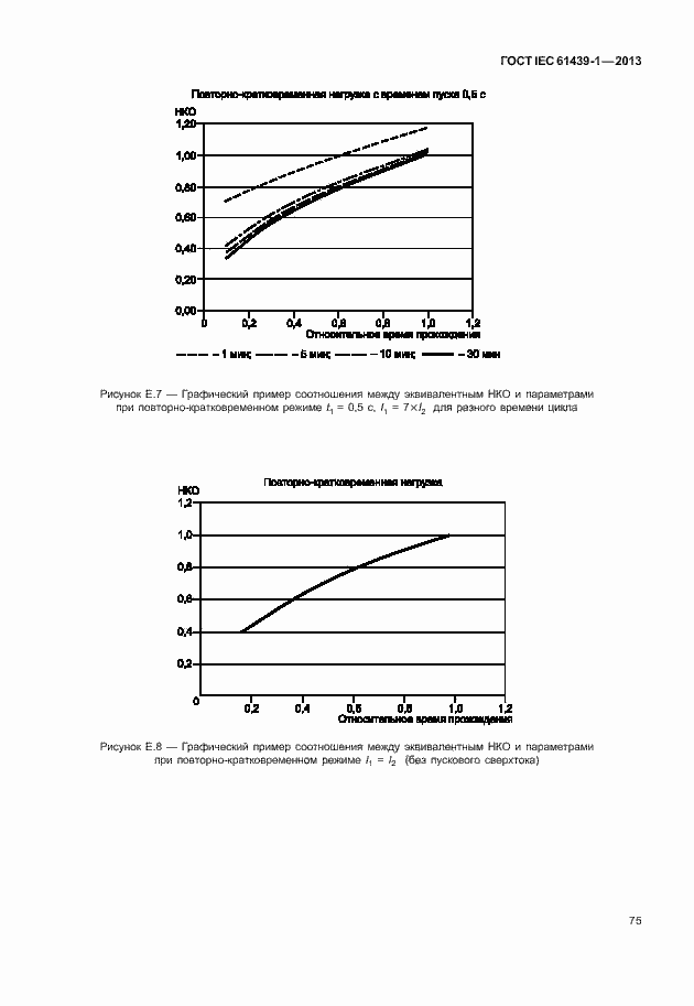 Страница 82 ГОСТ IEC 61439-1-2013