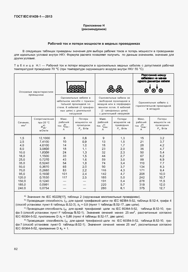 Страница 89 ГОСТ IEC 61439-1-2013
