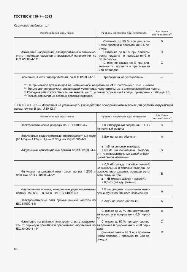 Страница 95 ГОСТ IEC 61439-1-2013