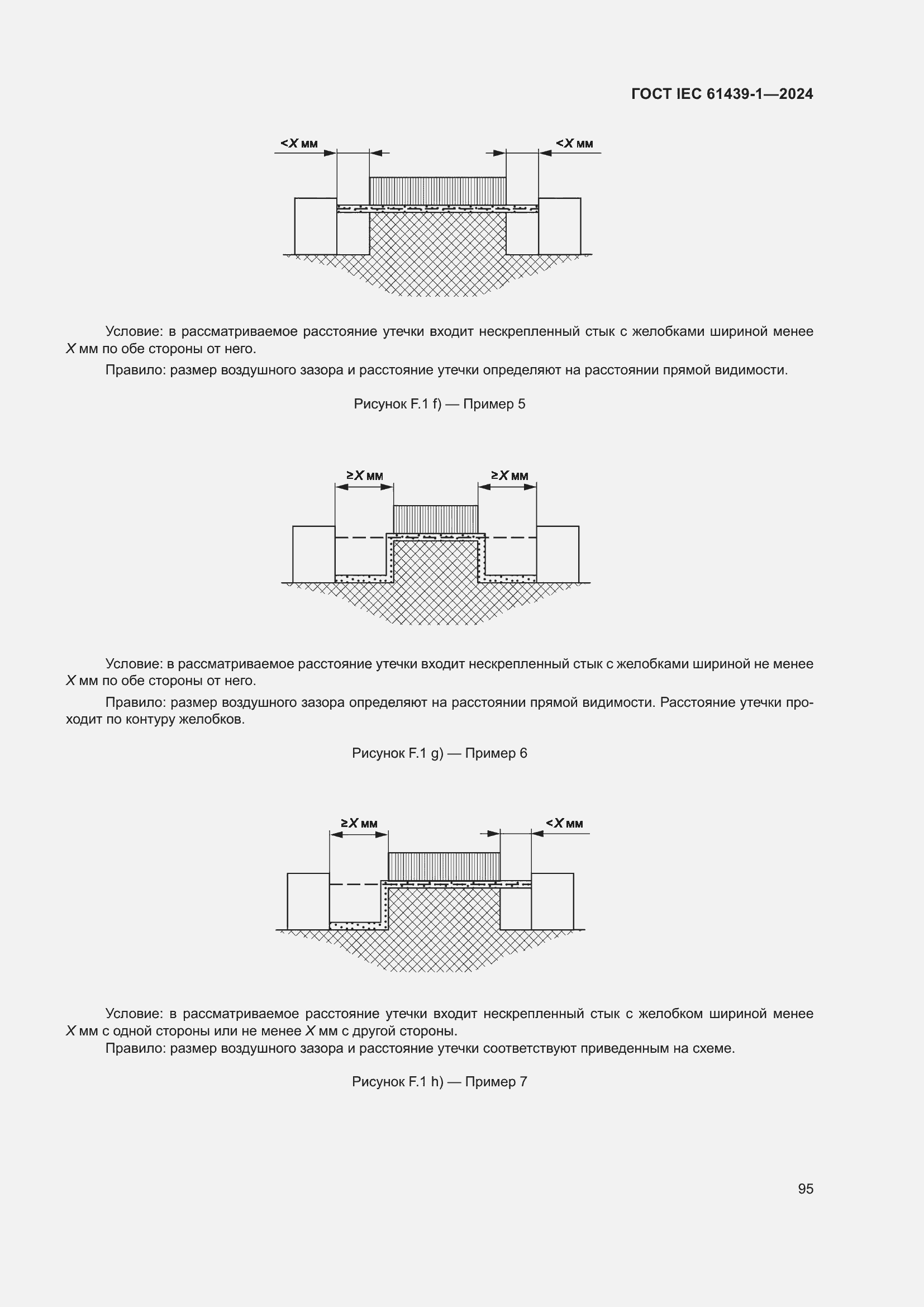 Страница 101 ГОСТ IEC 61439-1-2024