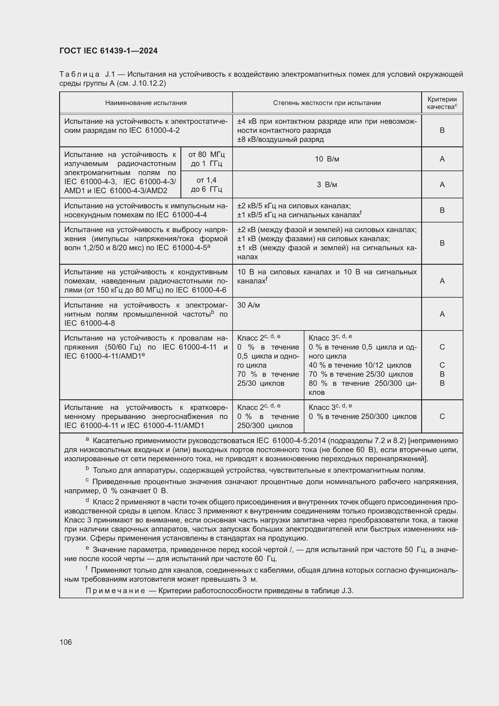Страница 112 ГОСТ IEC 61439-1-2024