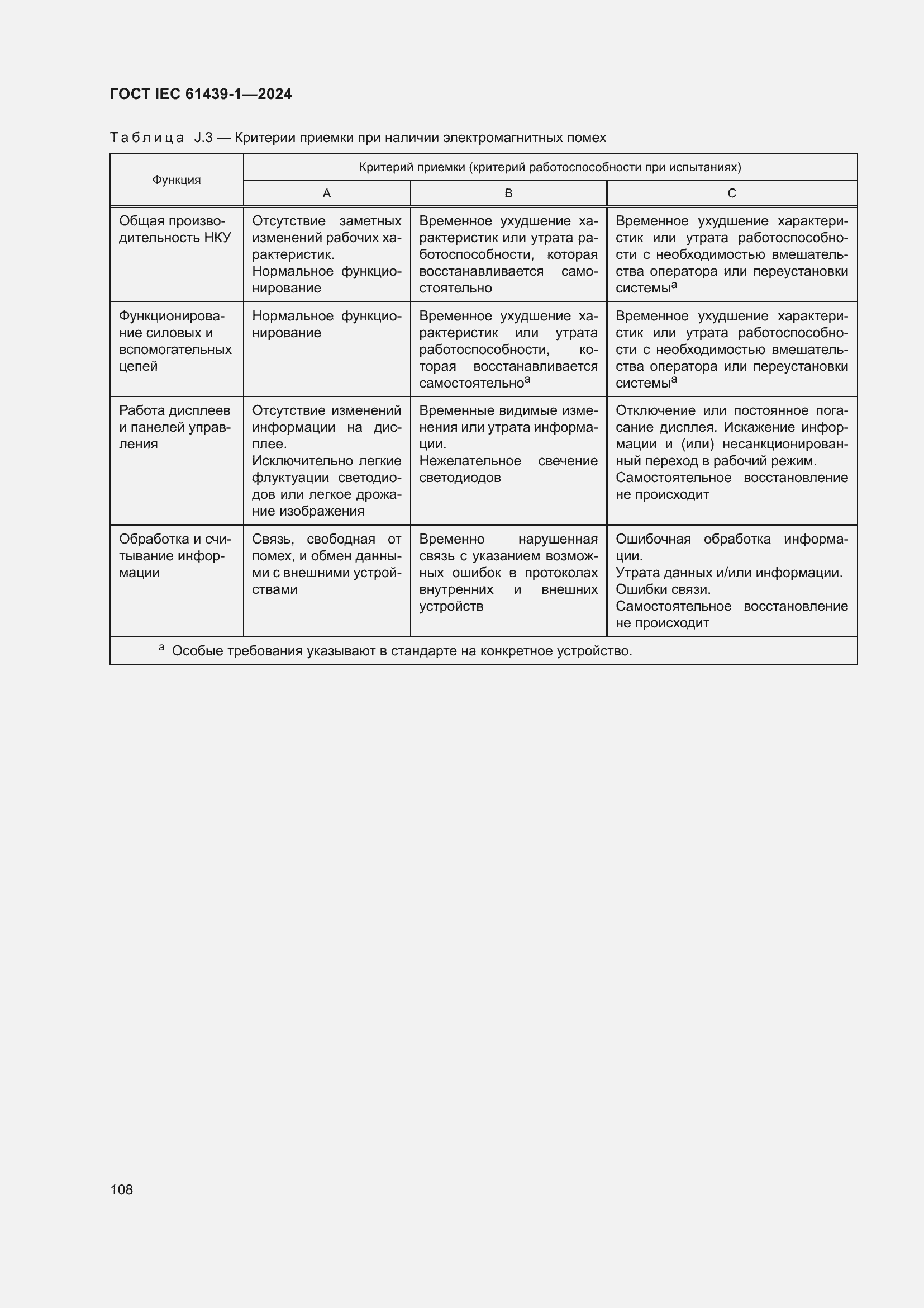 Страница 114 ГОСТ IEC 61439-1-2024
