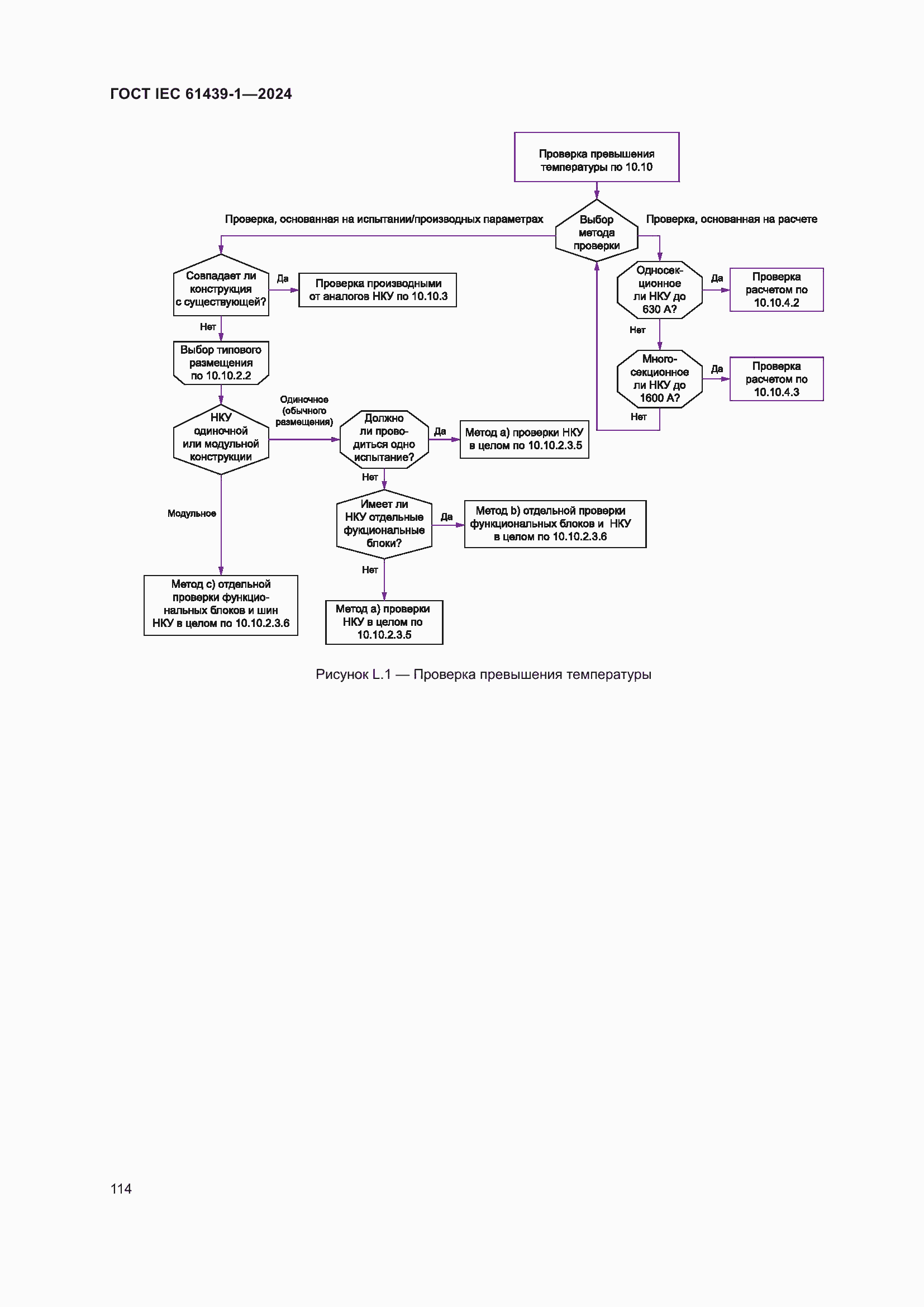 Страница 120 ГОСТ IEC 61439-1-2024