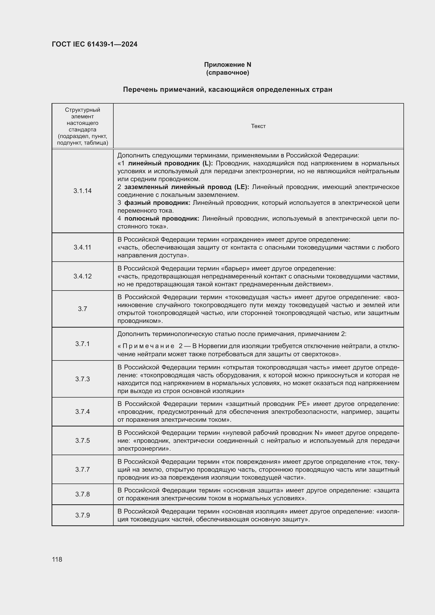 Страница 124 ГОСТ IEC 61439-1-2024