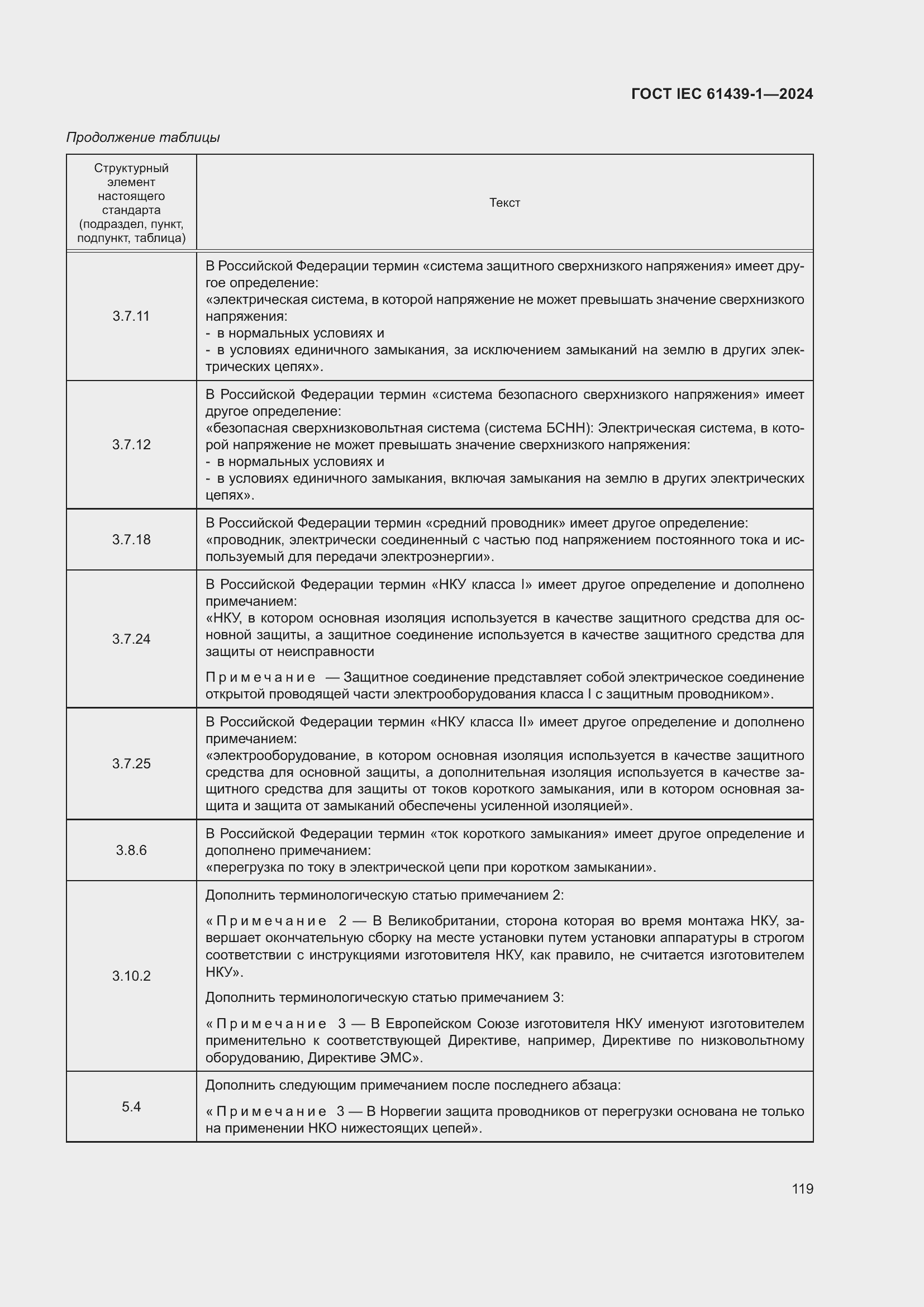 Страница 125 ГОСТ IEC 61439-1-2024