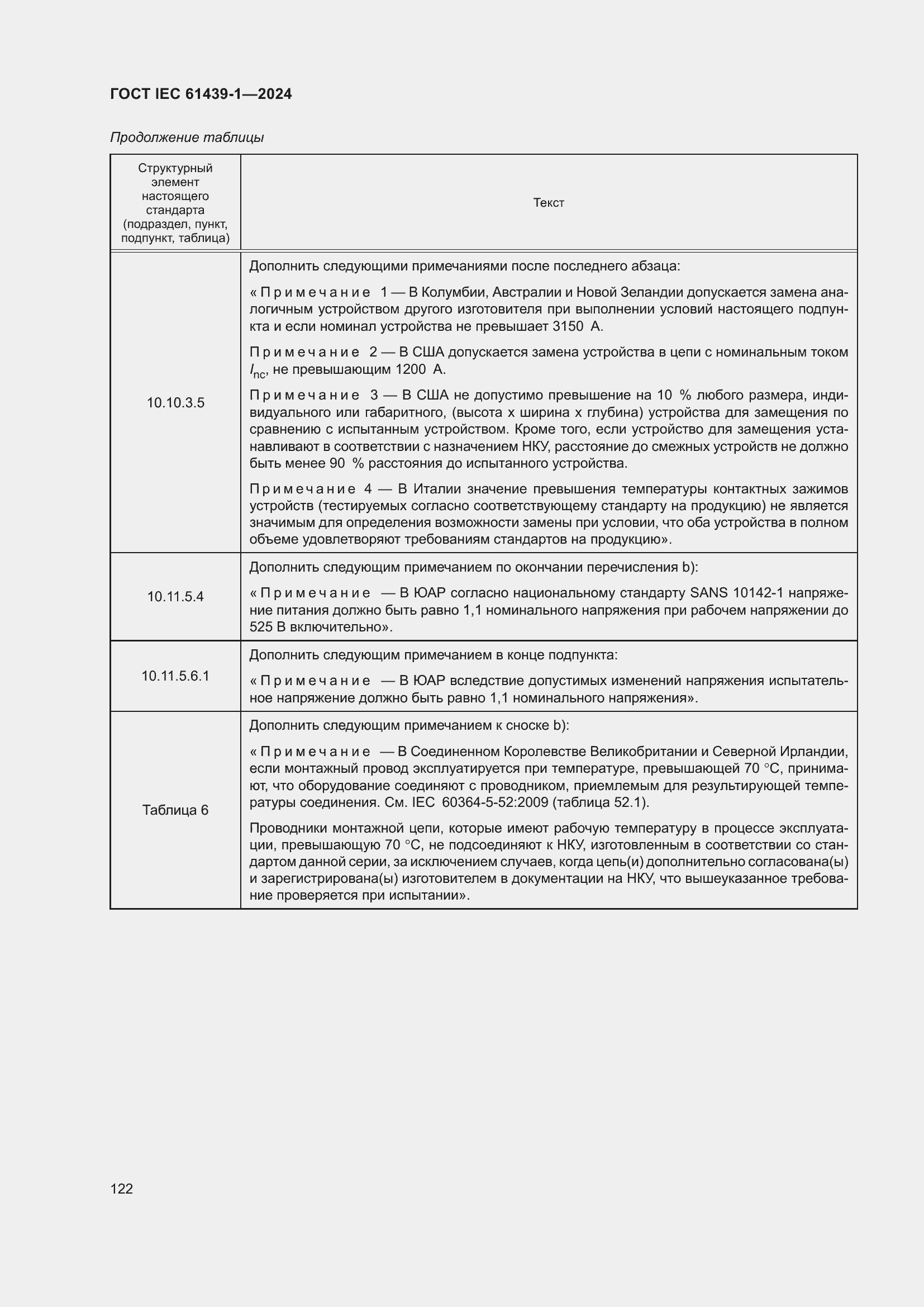Страница 128 ГОСТ IEC 61439-1-2024