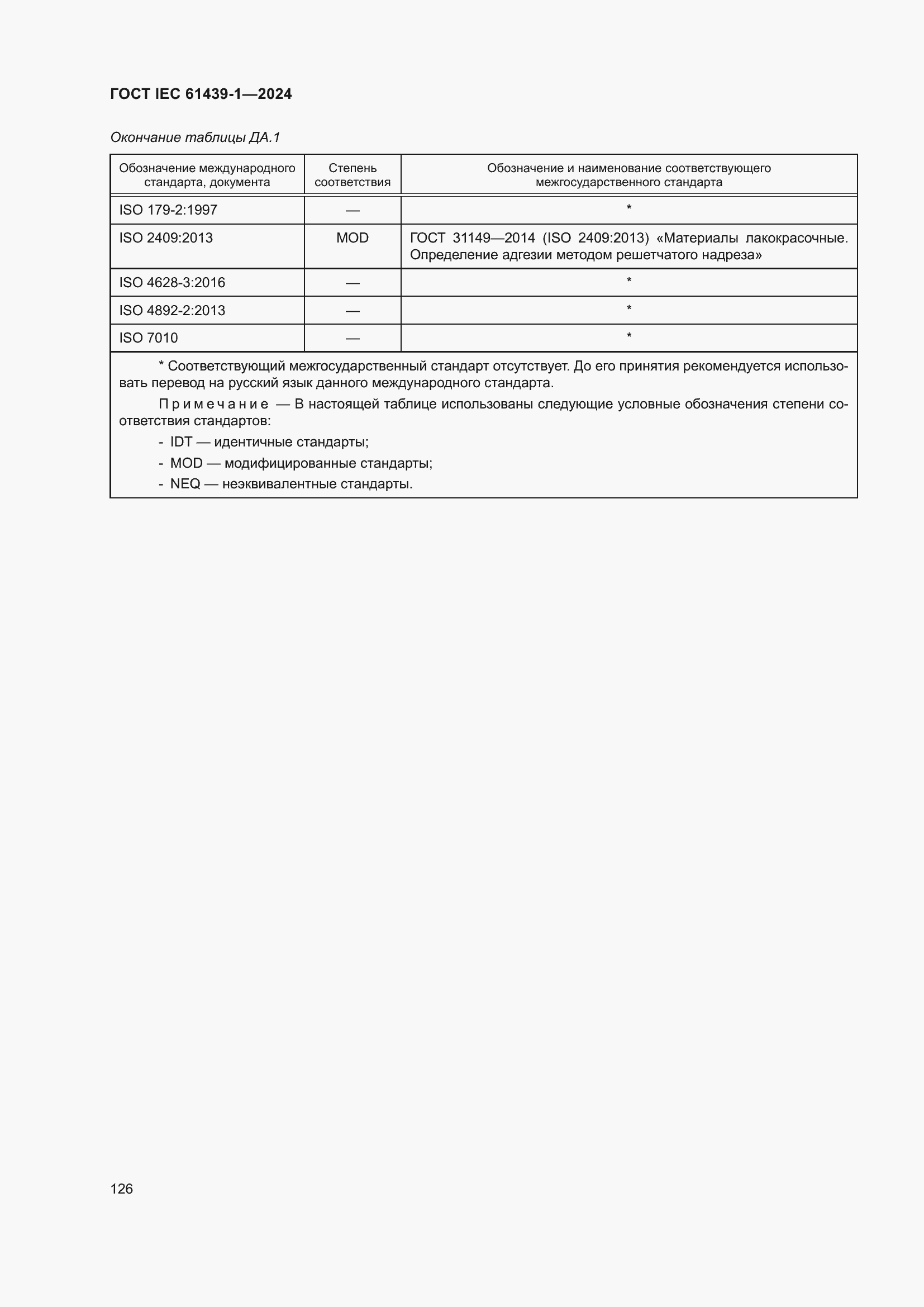Страница 132 ГОСТ IEC 61439-1-2024