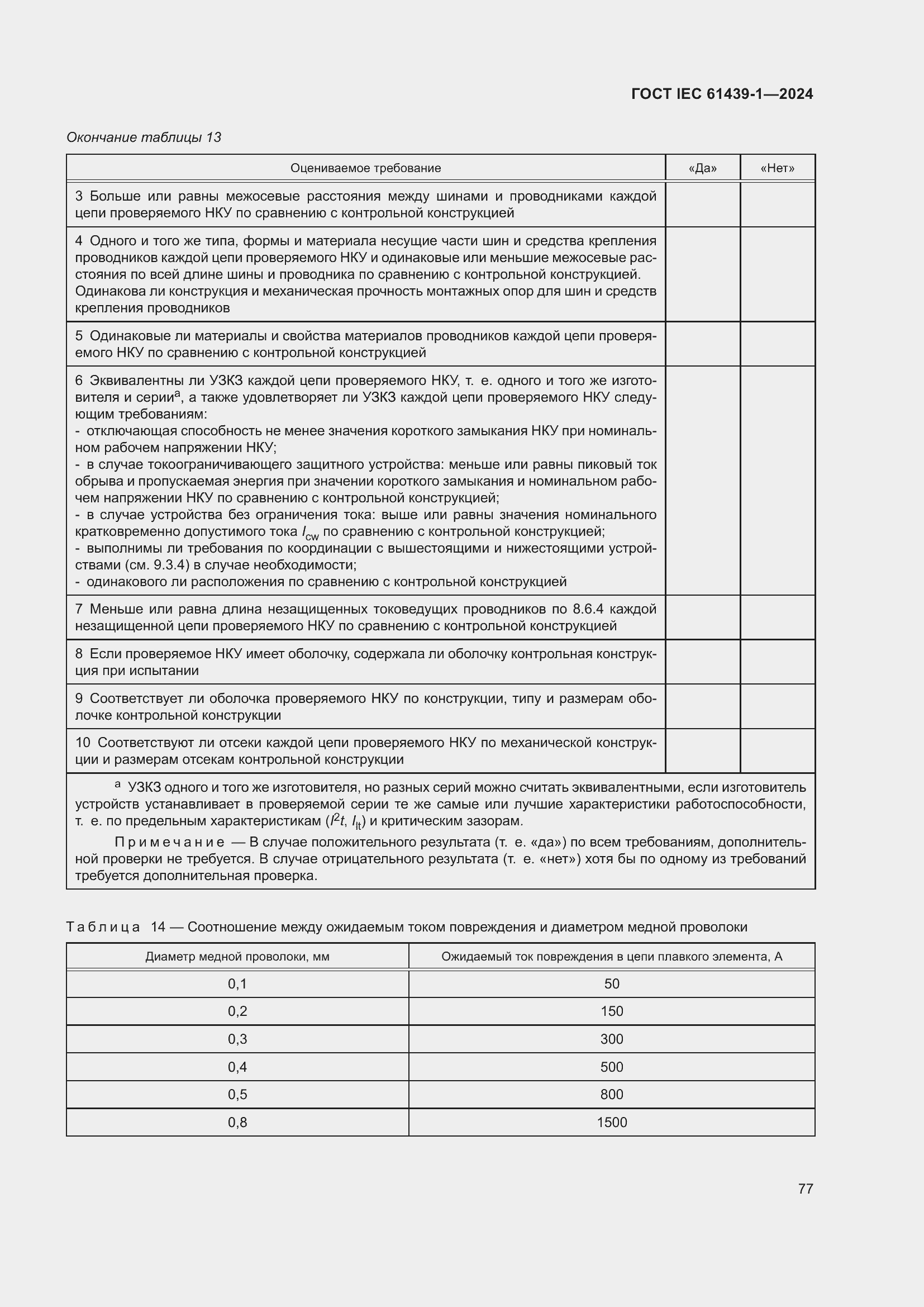 Страница 83 ГОСТ IEC 61439-1-2024