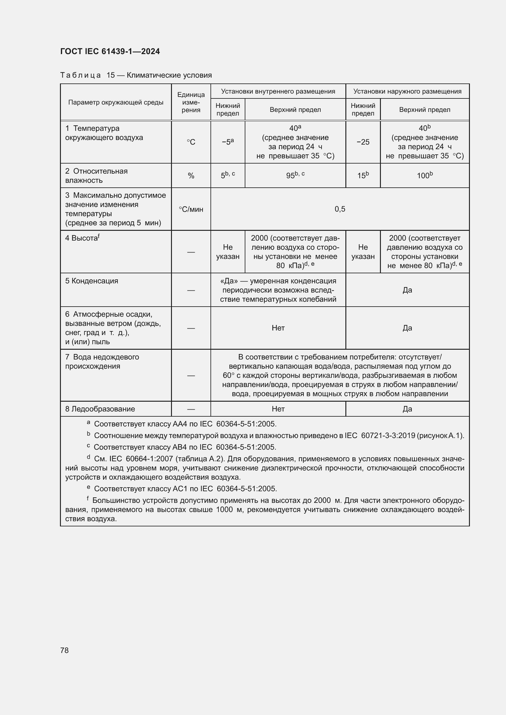 Страница 84 ГОСТ IEC 61439-1-2024