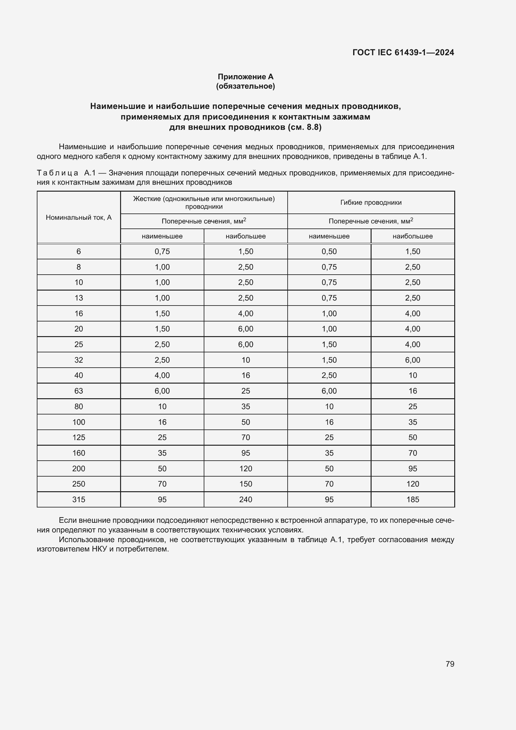 Страница 85 ГОСТ IEC 61439-1-2024