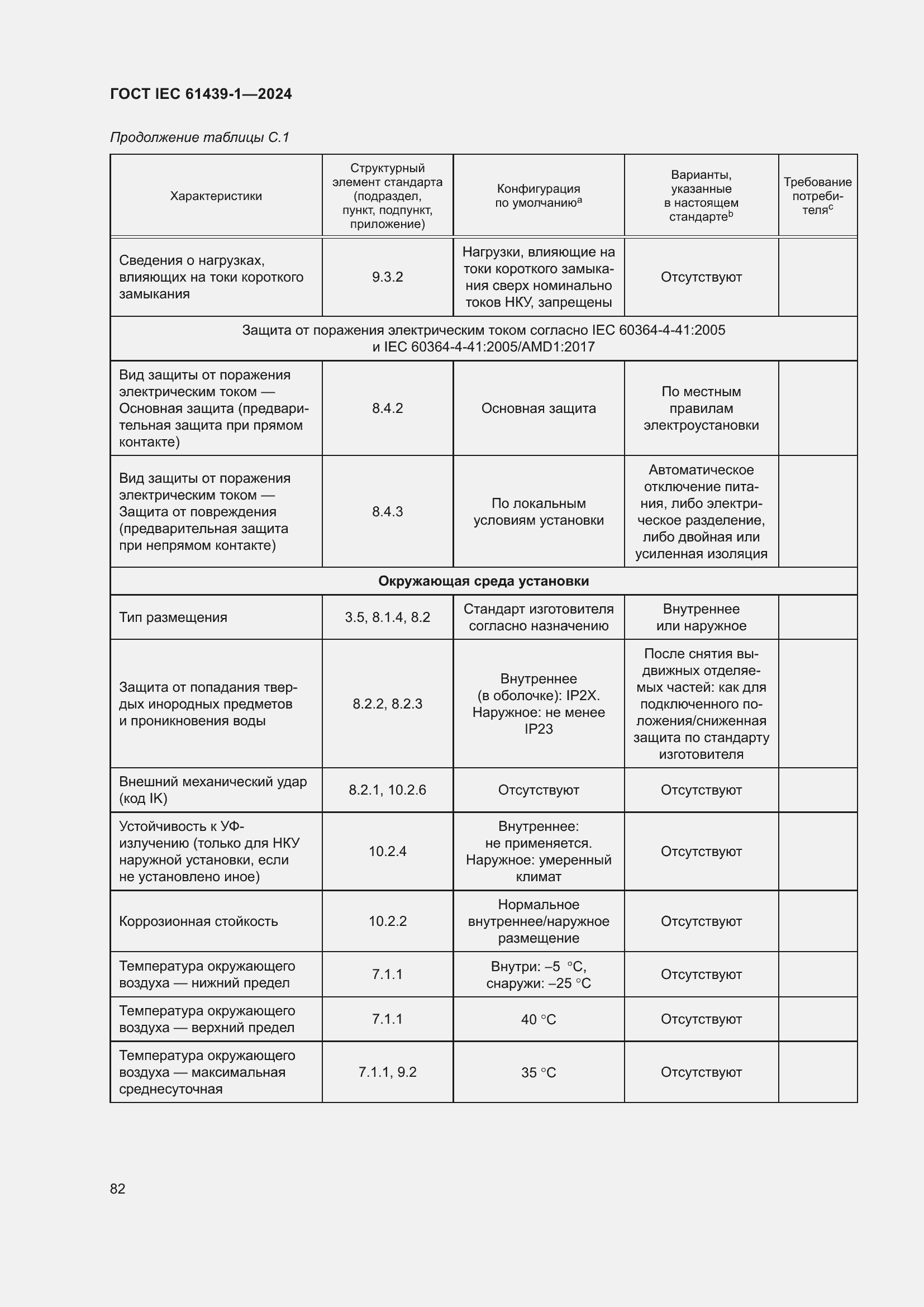 Страница 88 ГОСТ IEC 61439-1-2024
