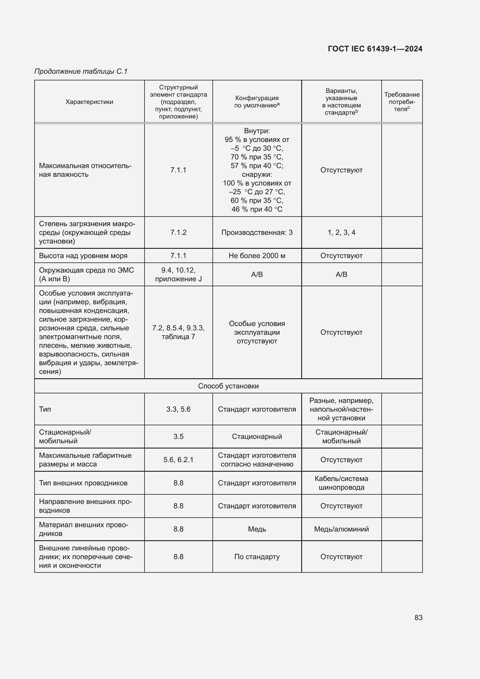 Страница 89 ГОСТ IEC 61439-1-2024