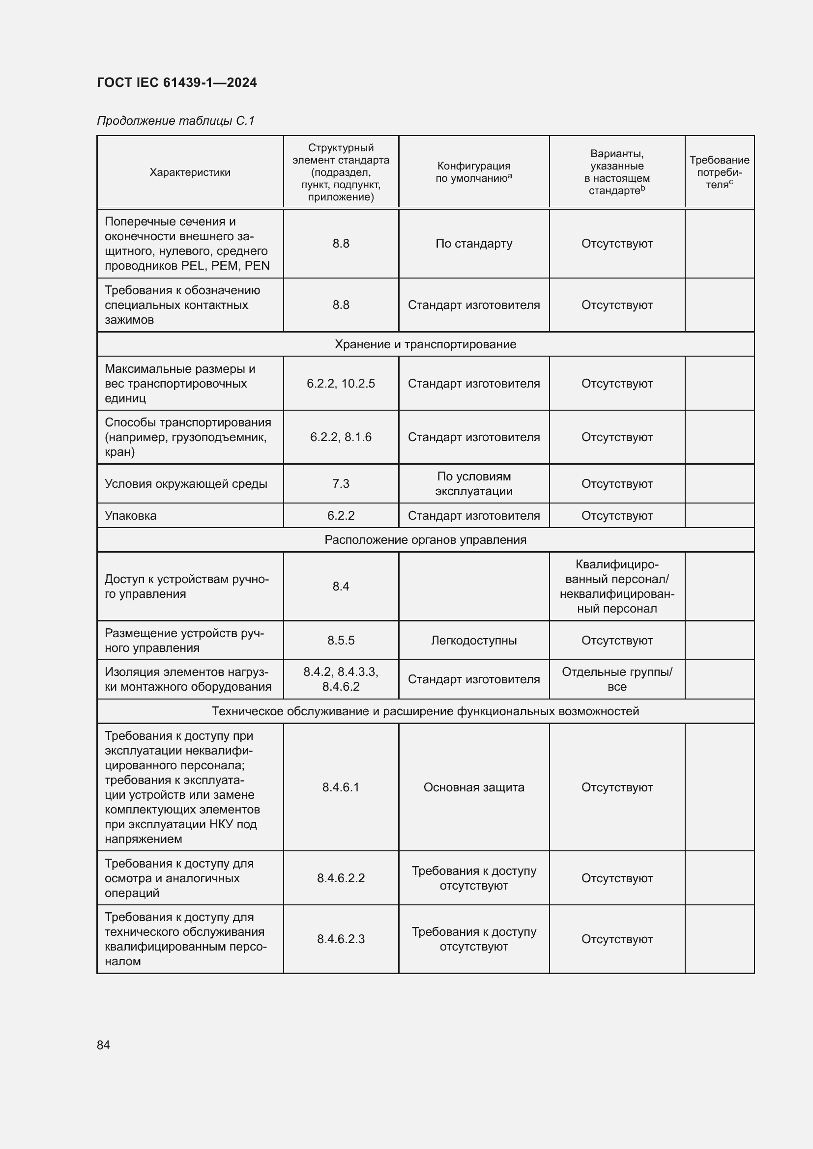 Страница 90 ГОСТ IEC 61439-1-2024