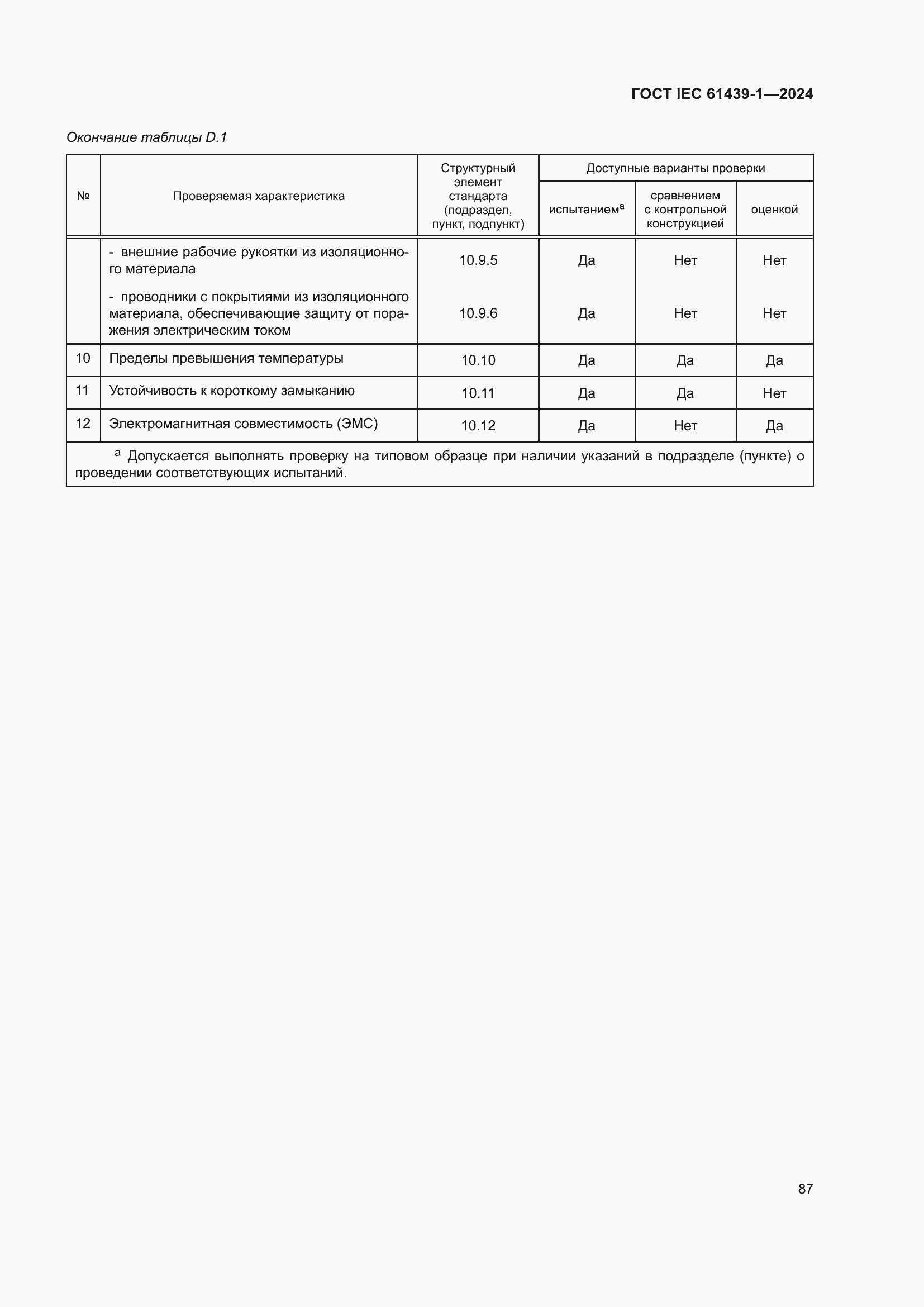 Страница 93 ГОСТ IEC 61439-1-2024
