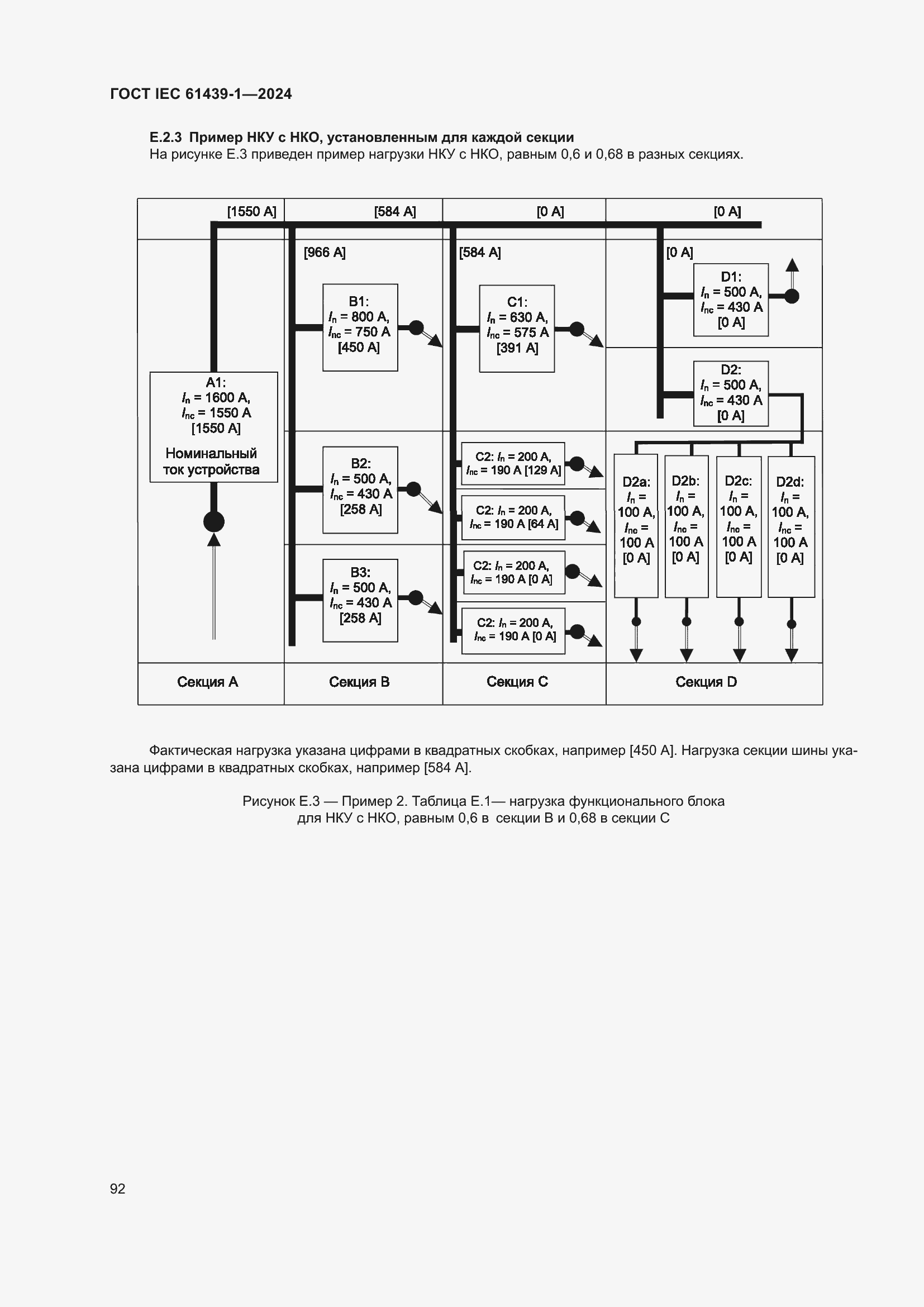 Страница 98 ГОСТ IEC 61439-1-2024