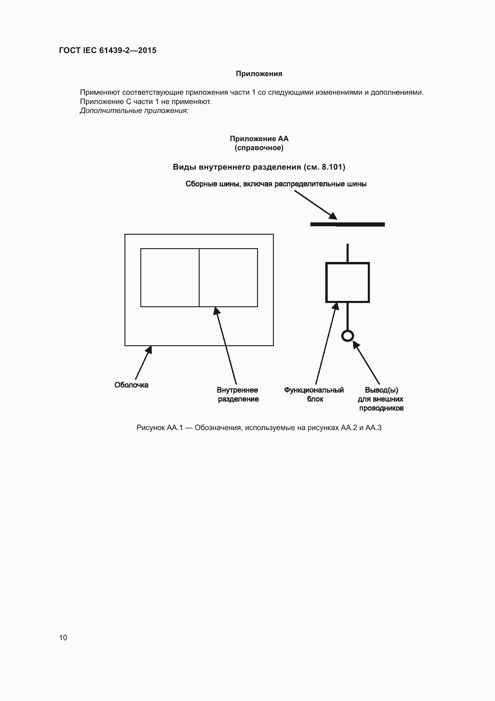 Страница 16 ГОСТ IEC 61439-2-2015