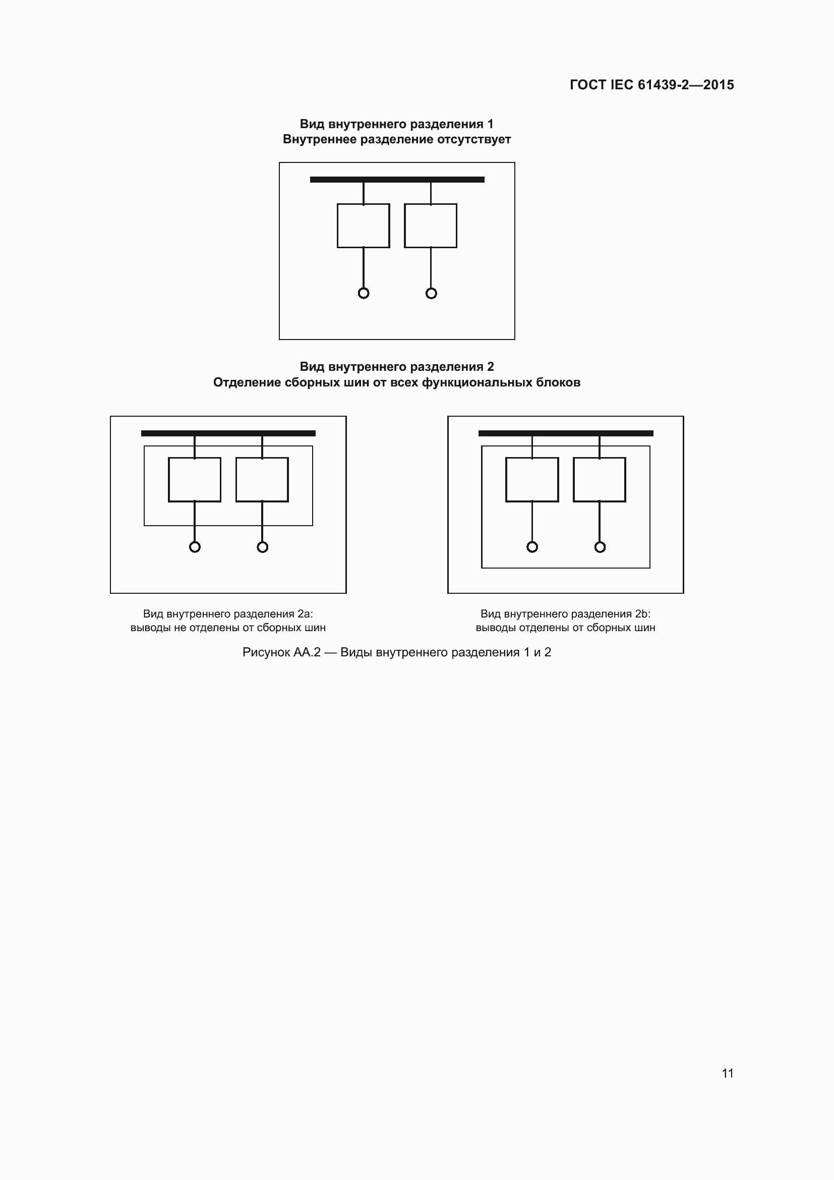 Страница 17 ГОСТ IEC 61439-2-2015