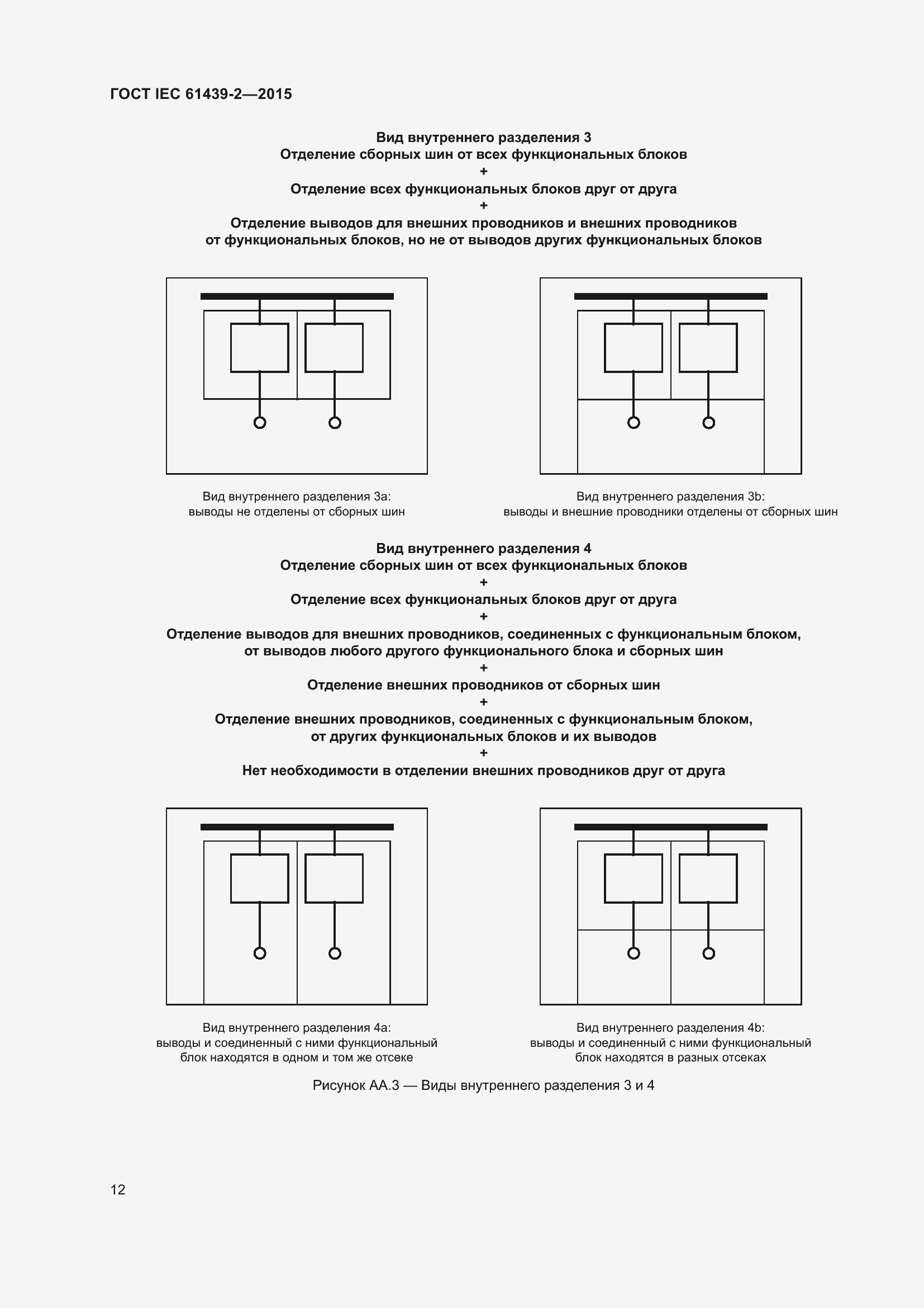 Страница 18 ГОСТ IEC 61439-2-2015